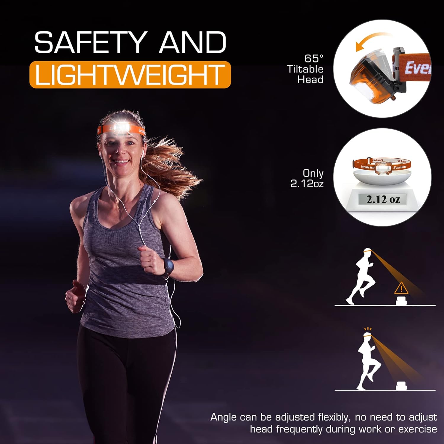 EverBrite 1000 Lumens Rechargeable LED Camping Lantern 2-Pack Headlamp UltraBright Portable
