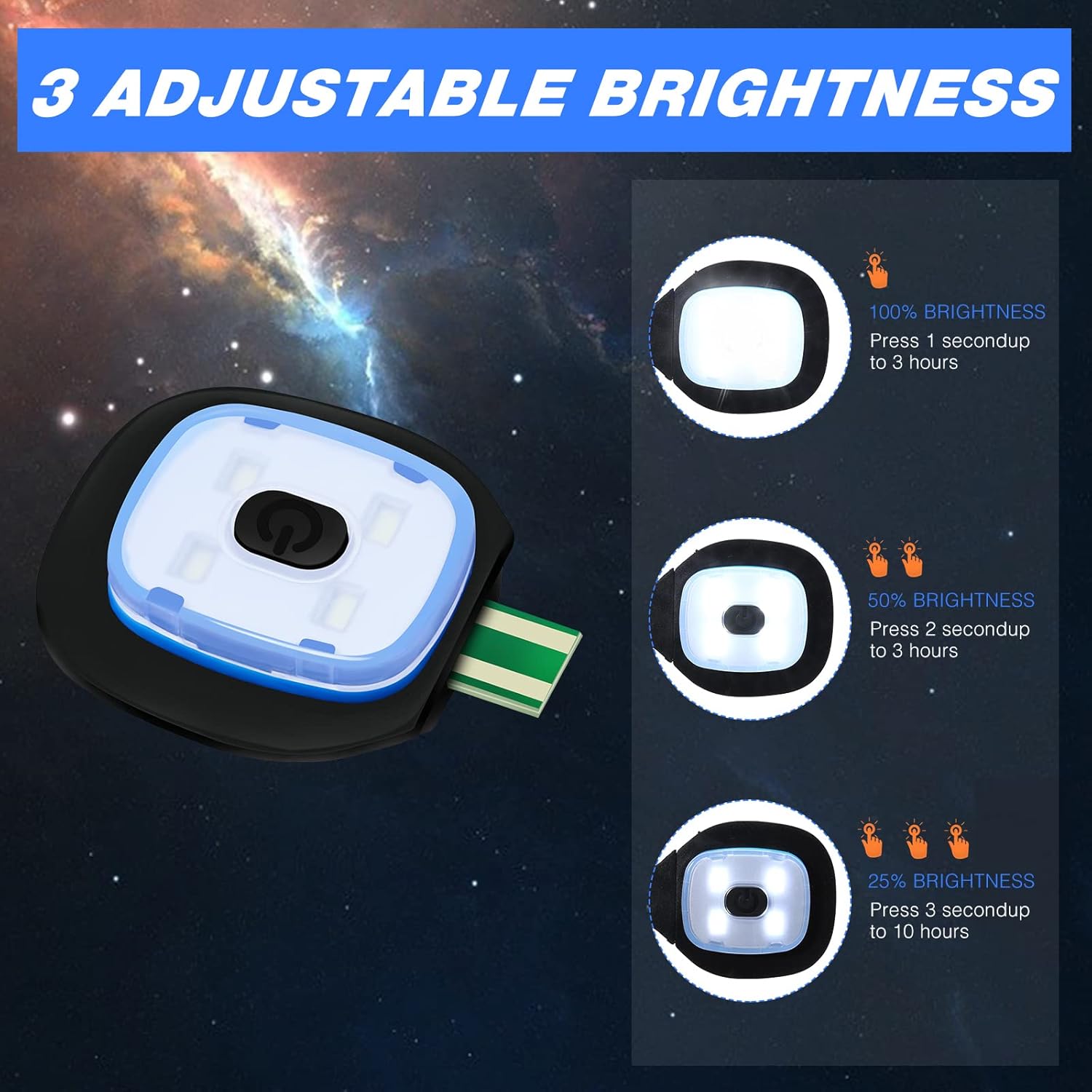 Mudder LED USB Rechargeable Beanie Light