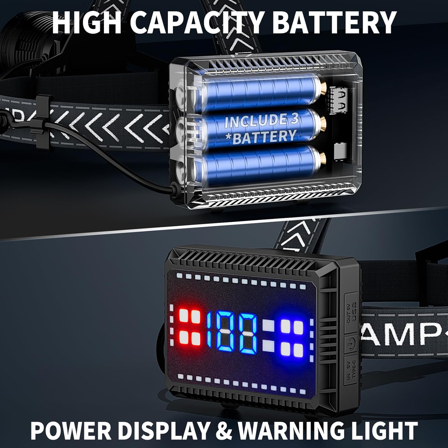 Bright Rechargeable Headlamp