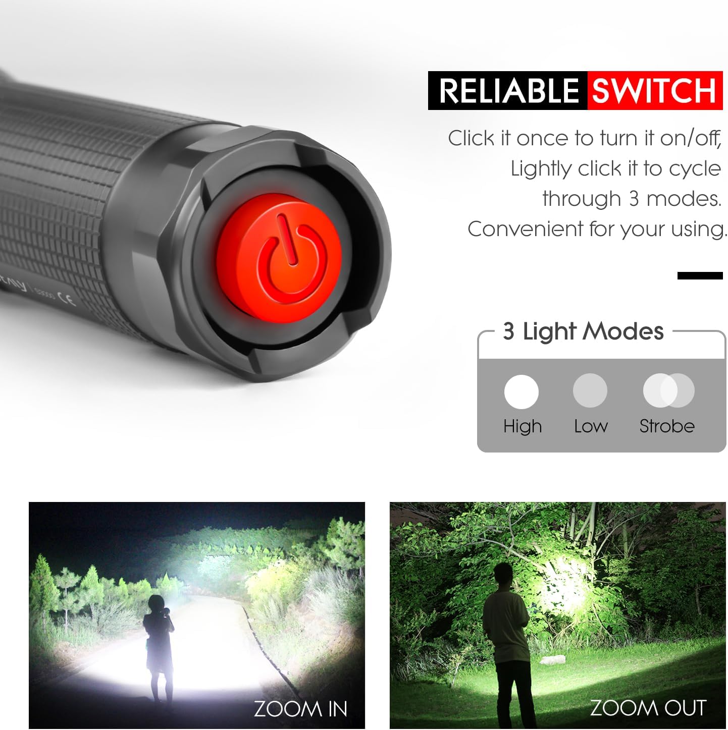WdtPro High-Powered LED Flashlight S3000