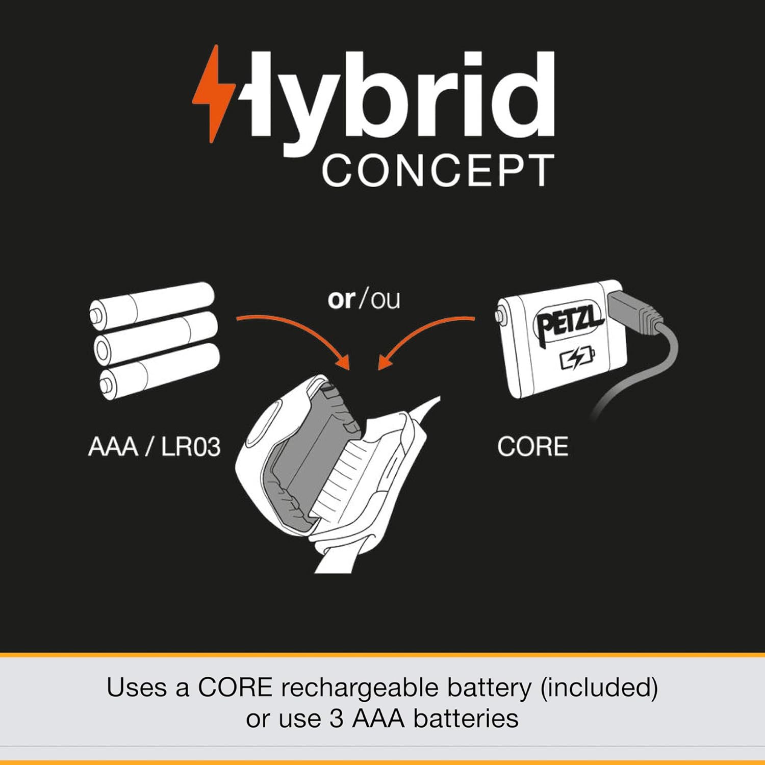 IKO Core Rechargeable LED Handheld
