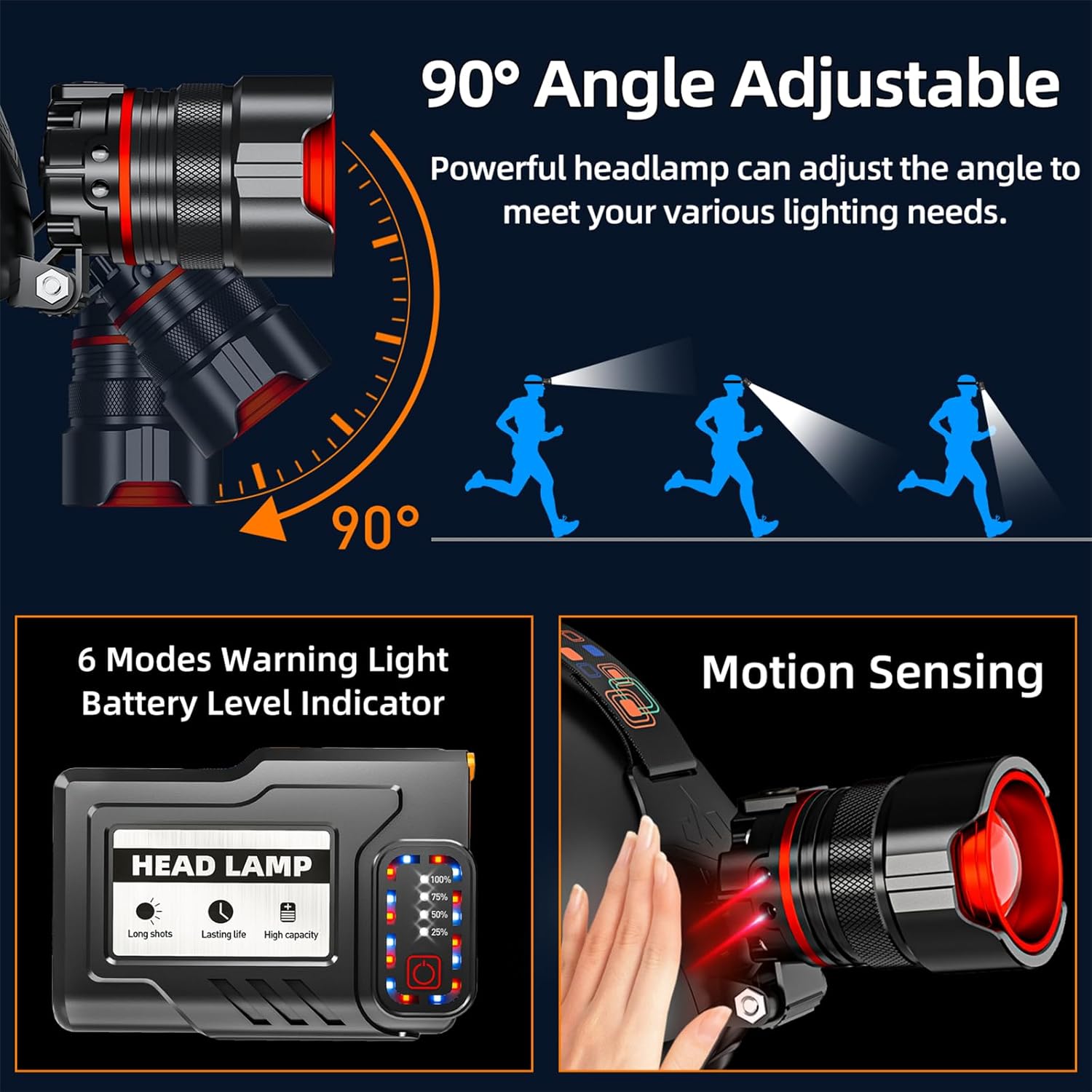 Rechargeable Headlamp with 900000 Lumens
