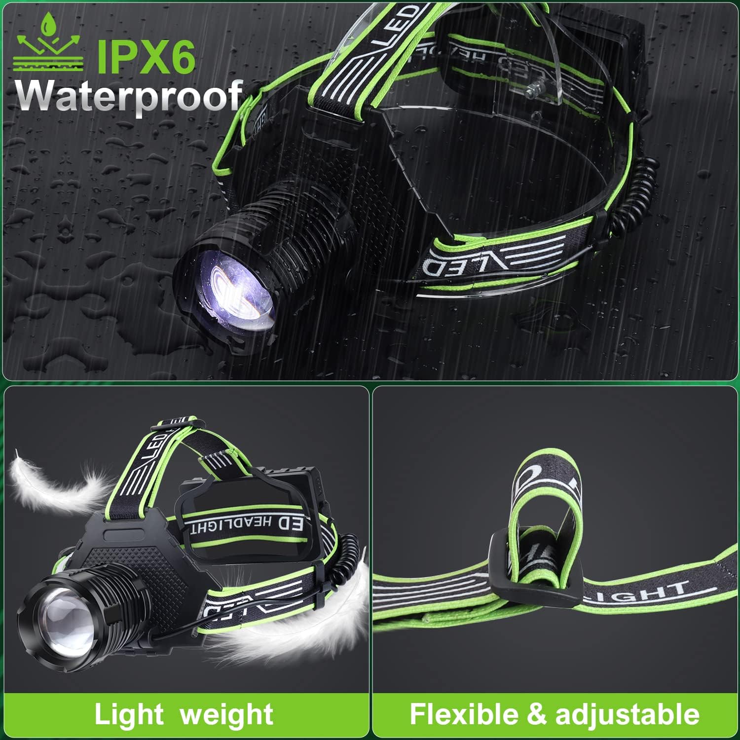High-Brightness Rechargeable Headlamp 100000 Lumens 5 Modes 90 Adjustable IPX7 Waterproof