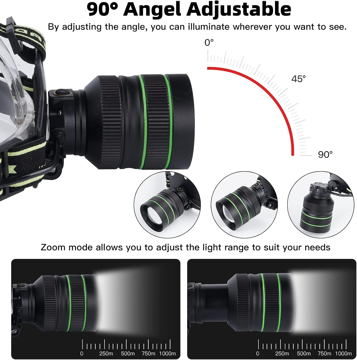 Spotlighter 120000LM Super Bright Rechargeable Headlamp for Camping Hiking