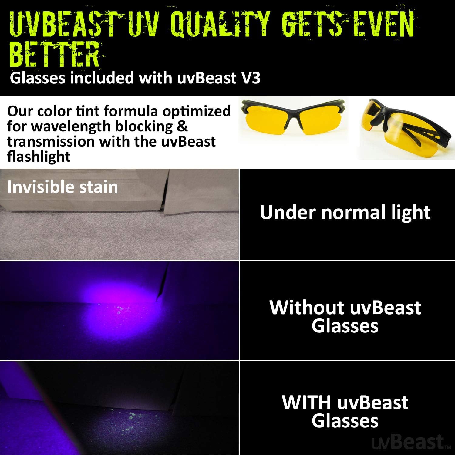 uvBeast V3 385-395nm Black Light Flashlight