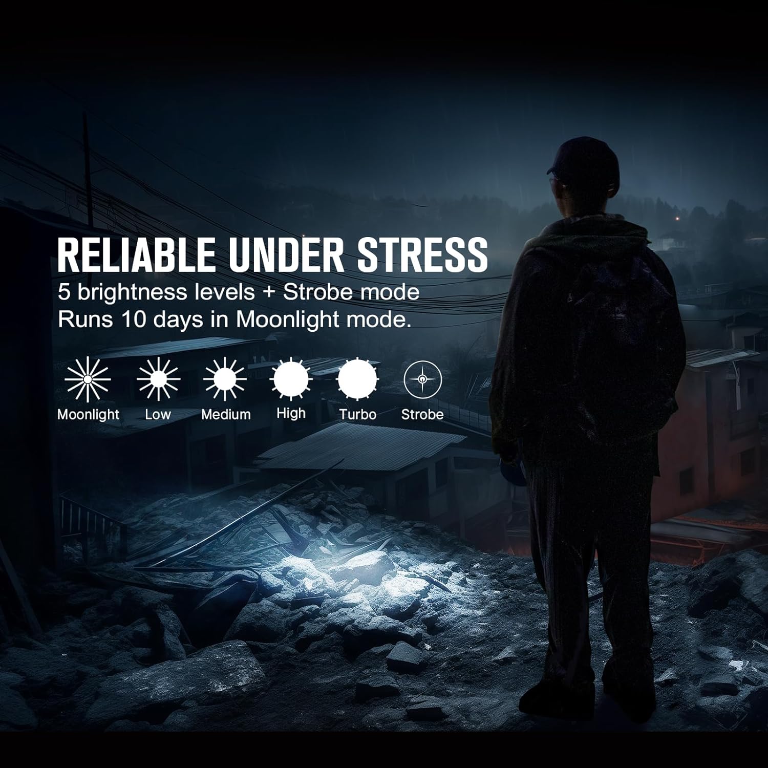 OLIGHT Arkflex Adjustable 1000 Lumens Rechargeable Handheld Flashlight