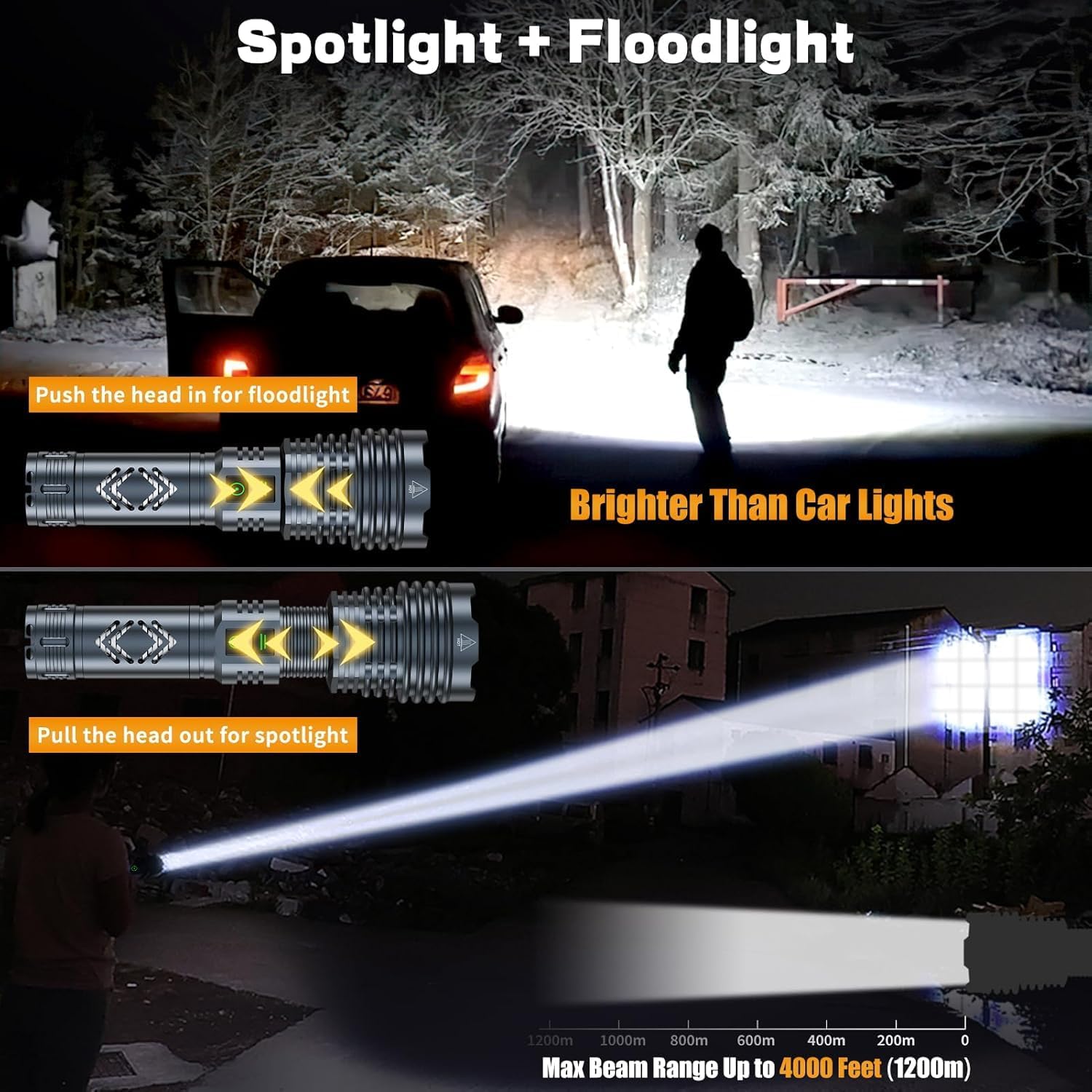BaibianBrightest Rechargeable Flashlight with 1500000 LUMENS