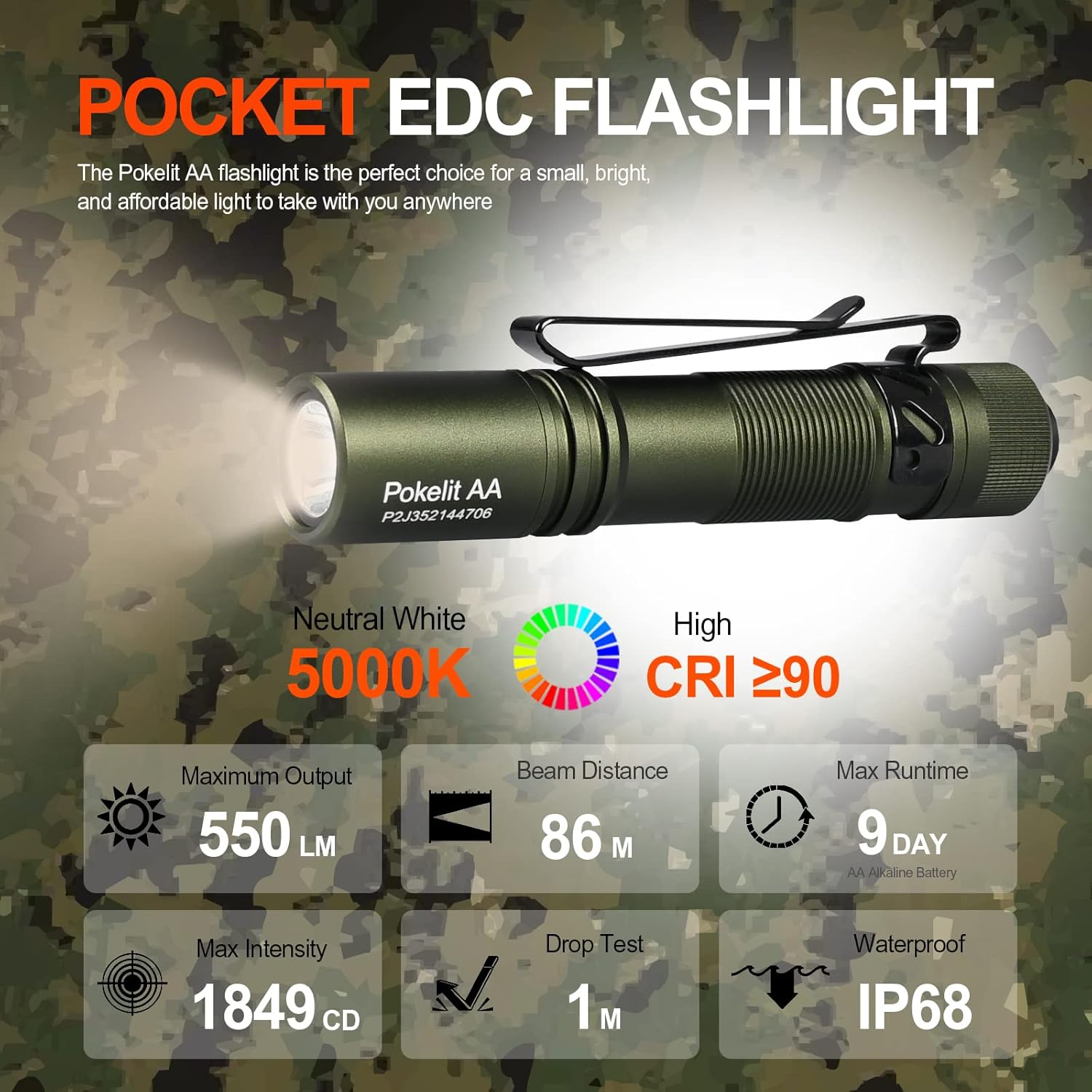 Rechargeable Mini Flashlight with Clip - 550 High Lumens