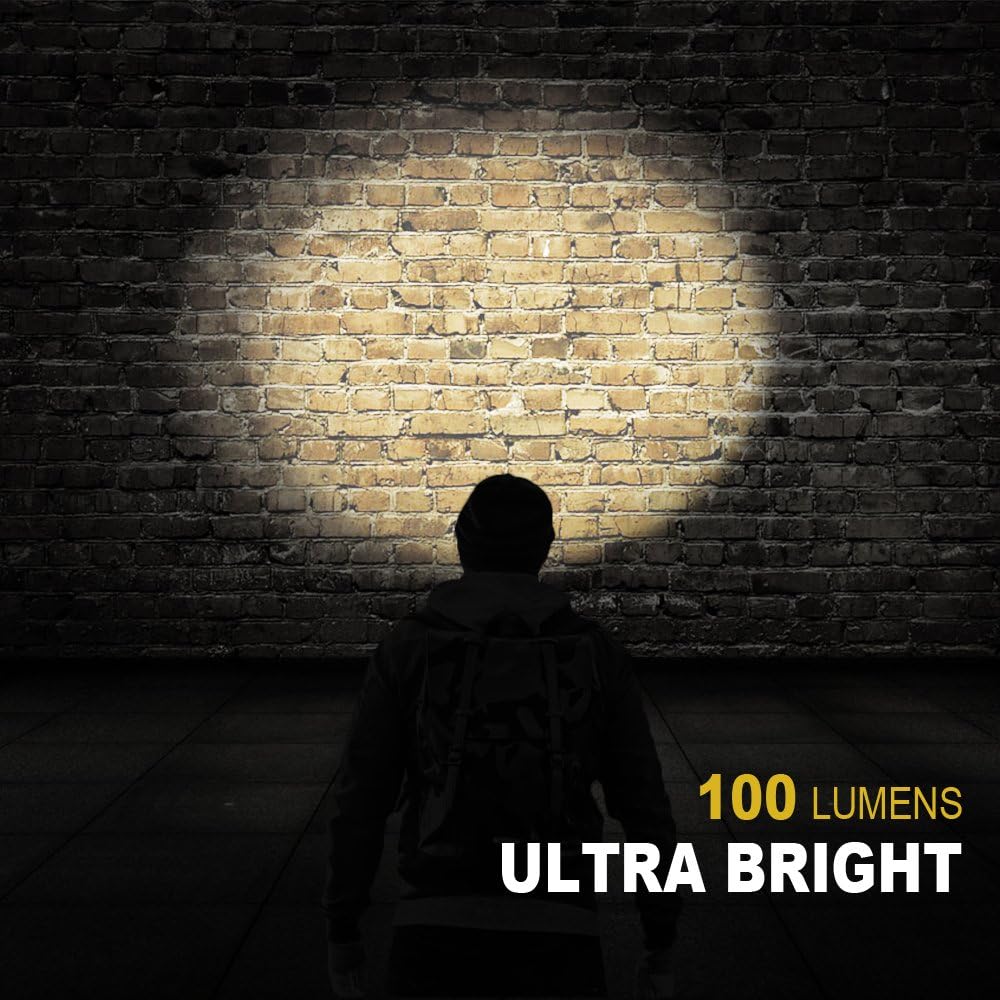 Ultra Bright Mini Headlamp - Rechargeable Waterproof