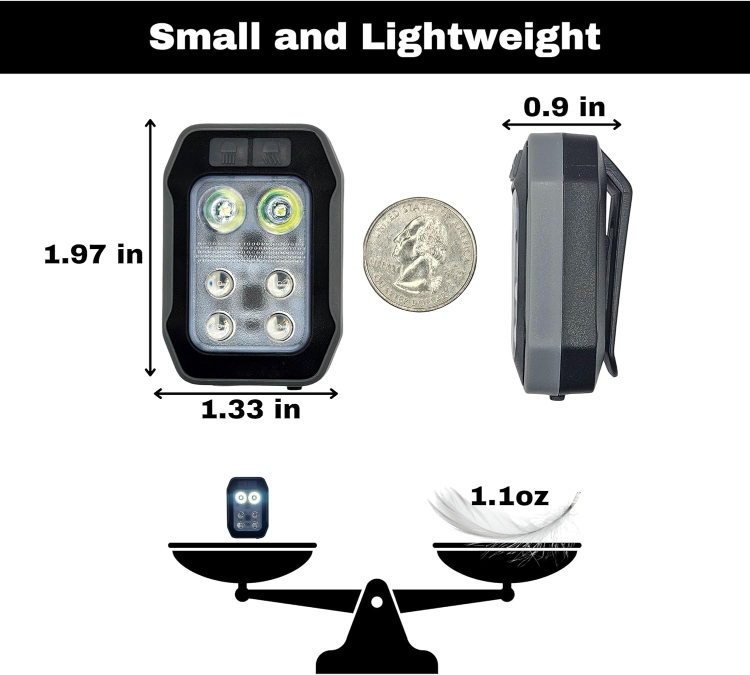 Light Up Your Path - Hands-Free Safety Clip