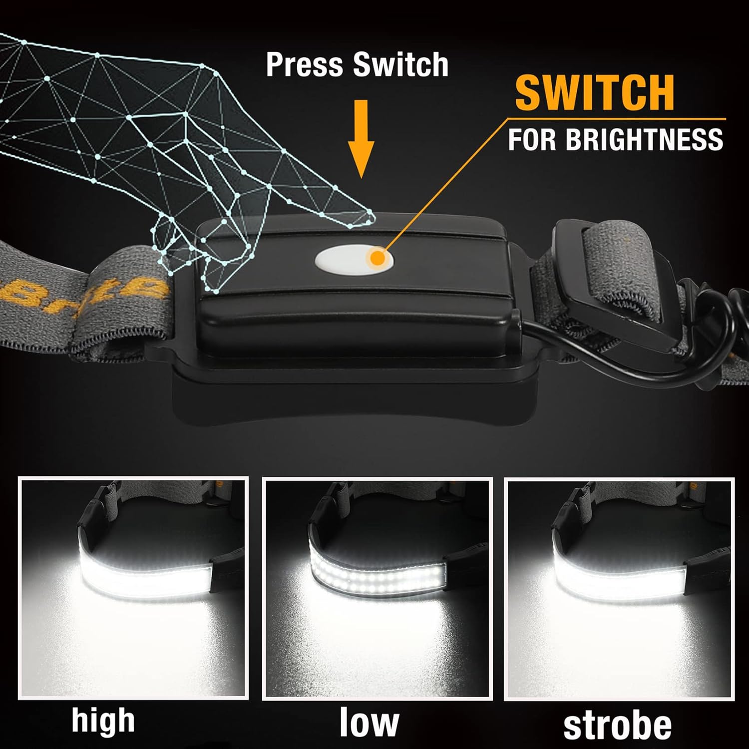 Versatile Camping Lights Headlamps - EverBrite