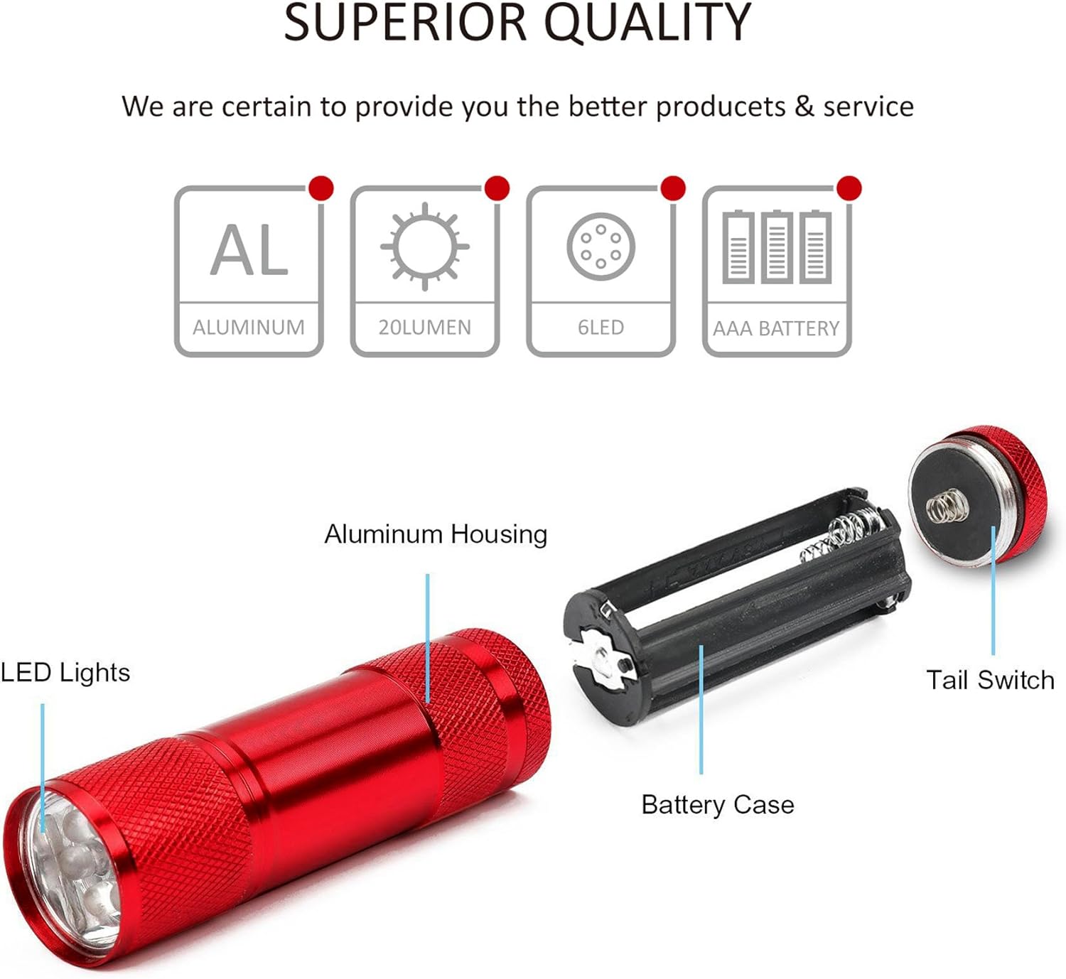 FASTPRO 4-Pack Aluminum LED Flashlight Set