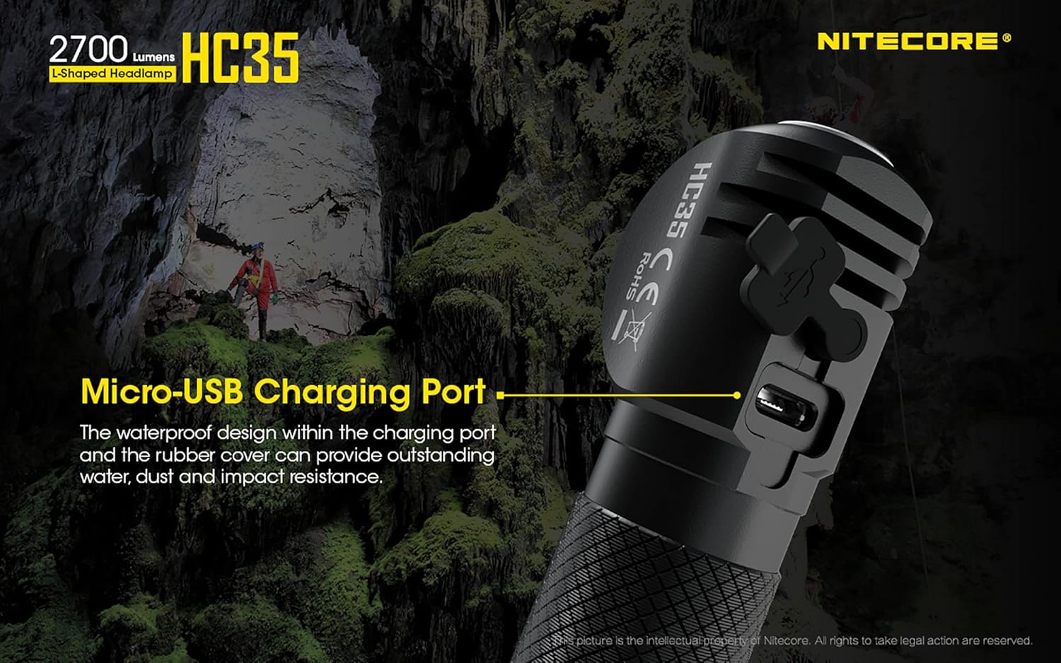 2700 LUMENS PORTABLE HEADLAMP WITH QUICK CHARGE