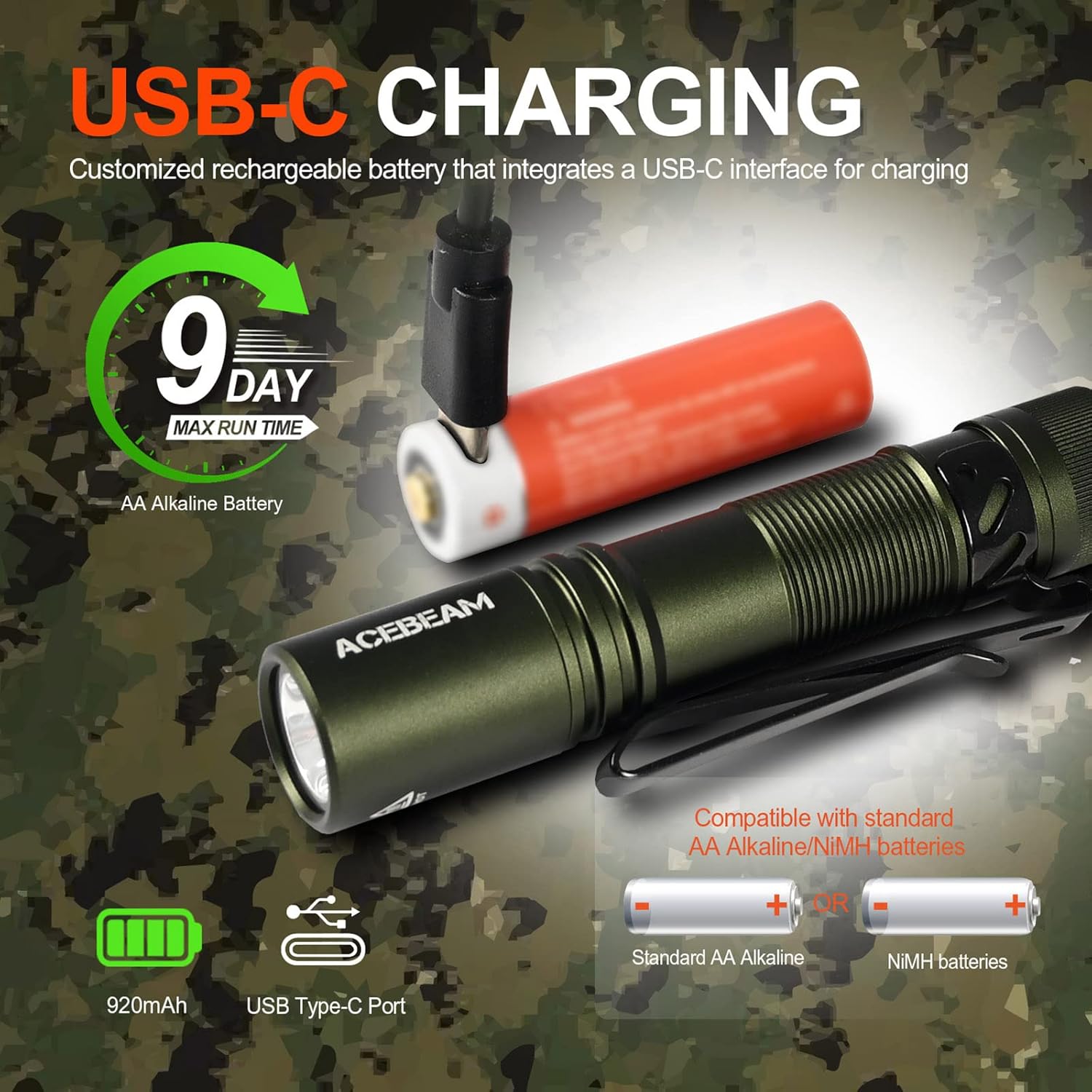 Rechargeable Mini Flashlight with Clip - 550 High Lumens