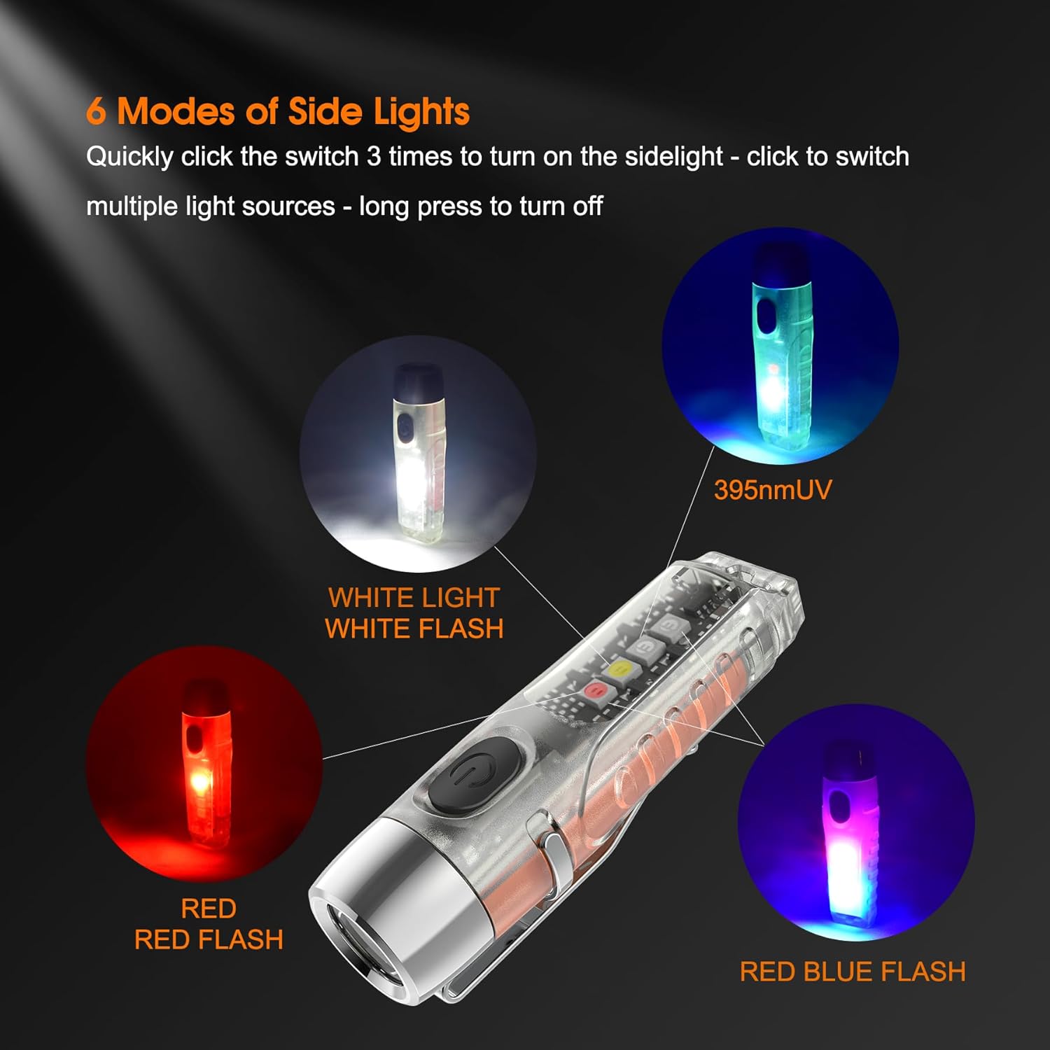 TUNENGE S12Plus Compact Rechargeable Multifunctional Outdoor Flashlight