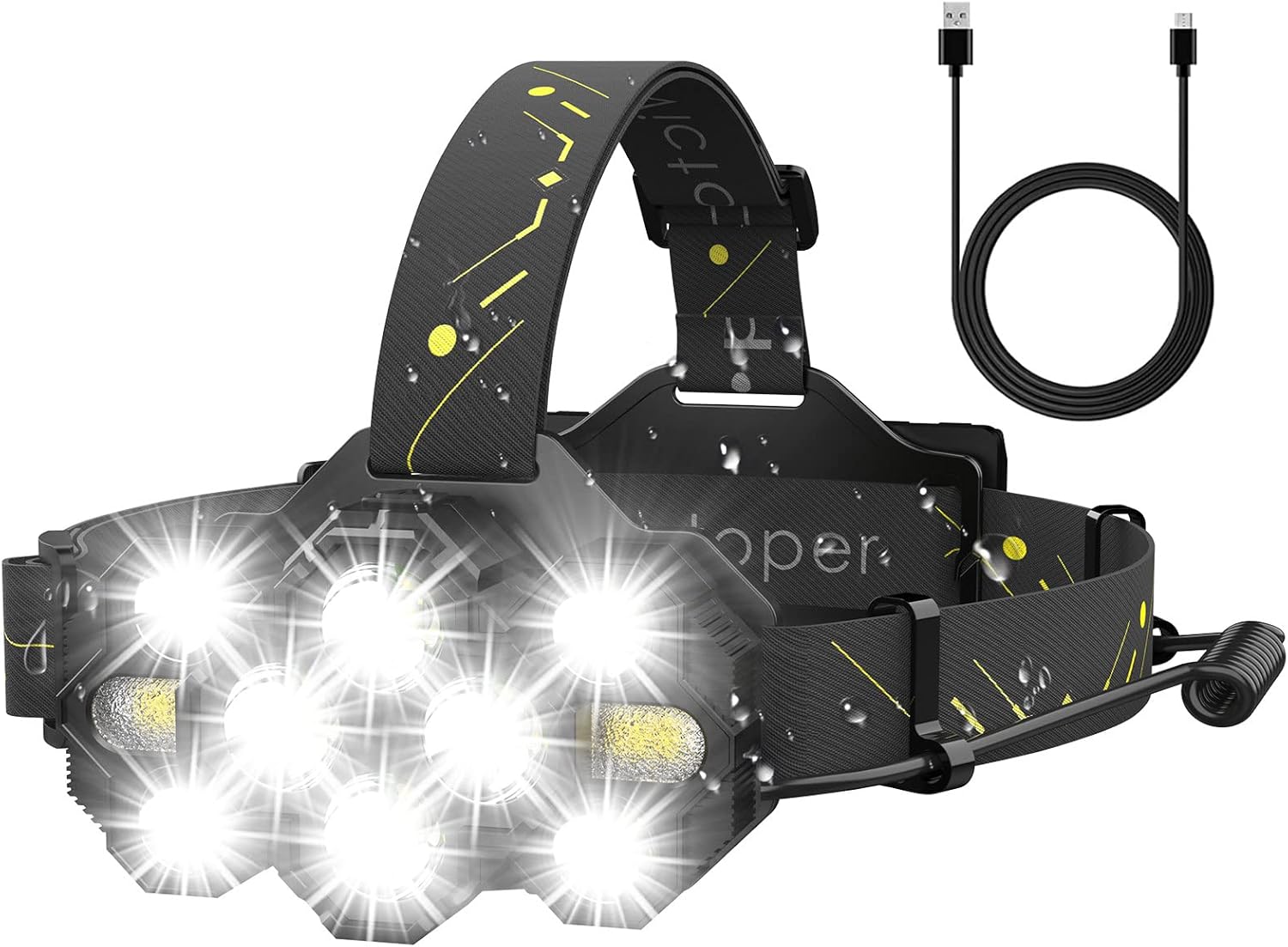 Victperm 22000 Lumen 10 LED Rechargeable Headlamp