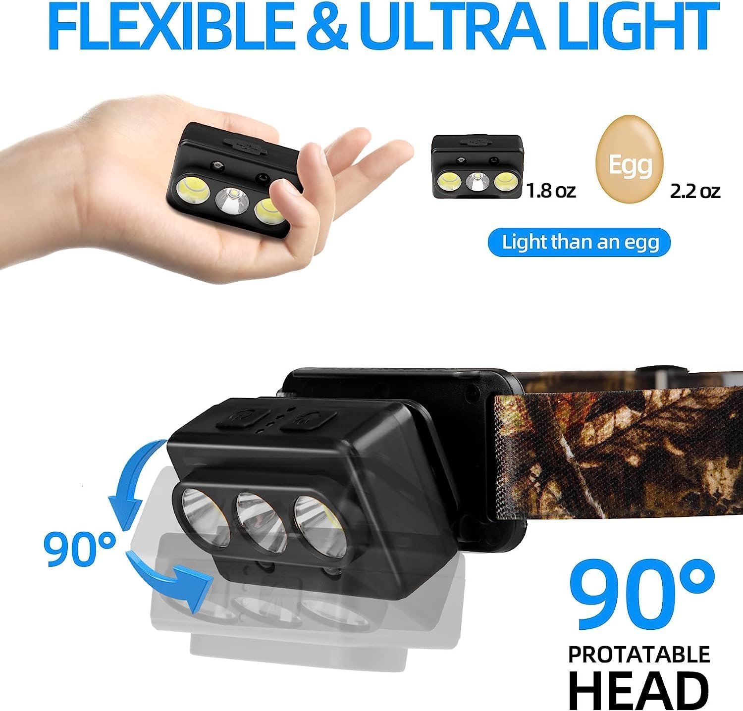 Minsk Rechargeable Headlamp 2 Pack