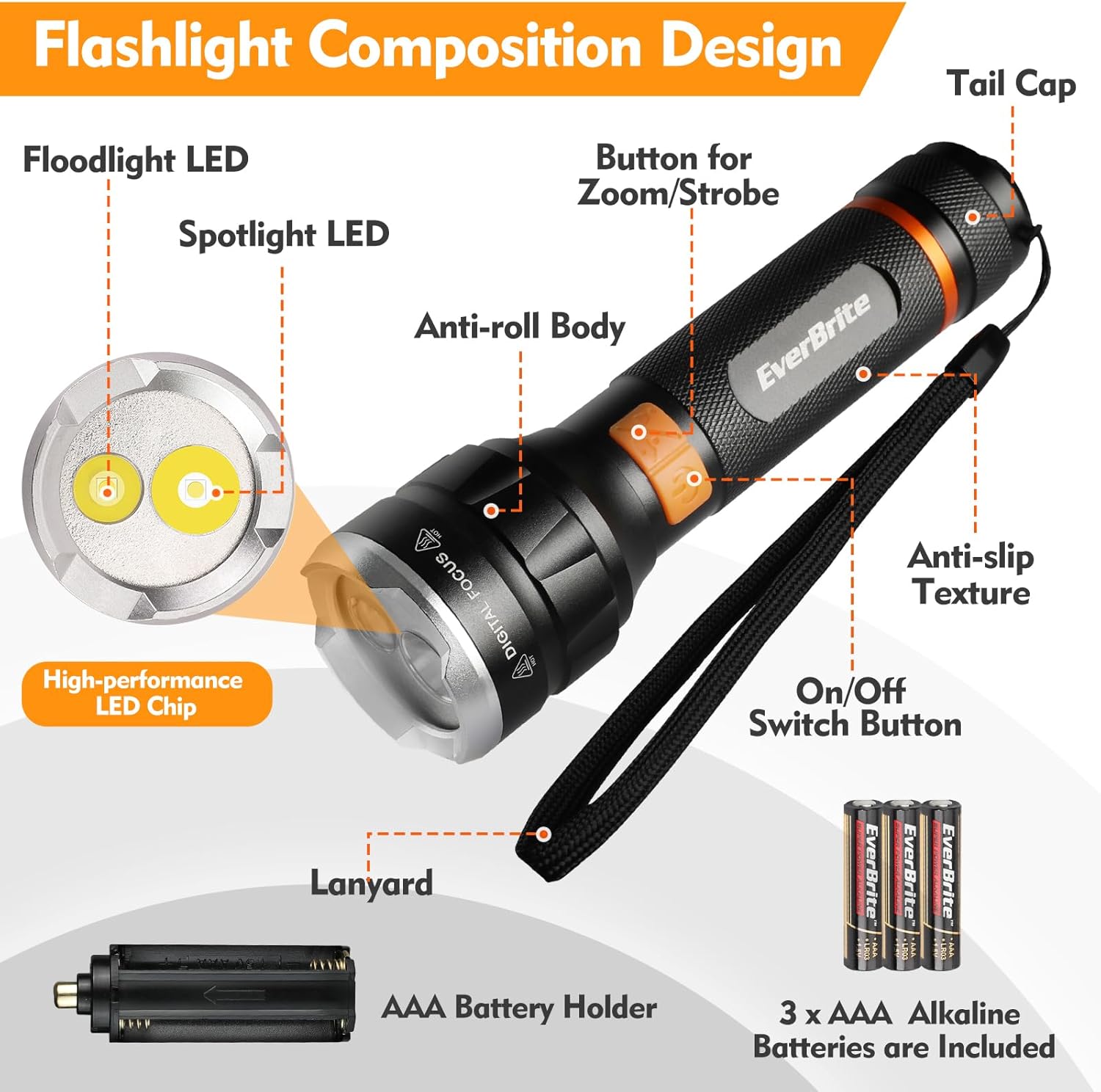 EverBrite LED Flashlight Super Bright Water-Resistant and Durable