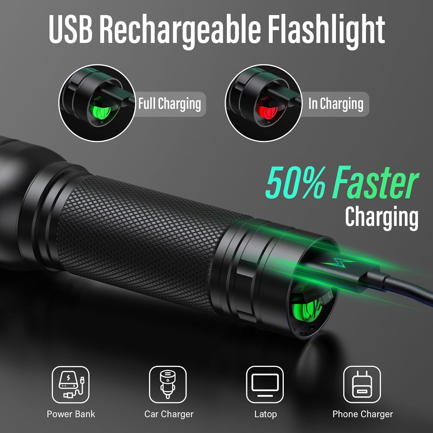 RECHOO Rechargeable Flashlight