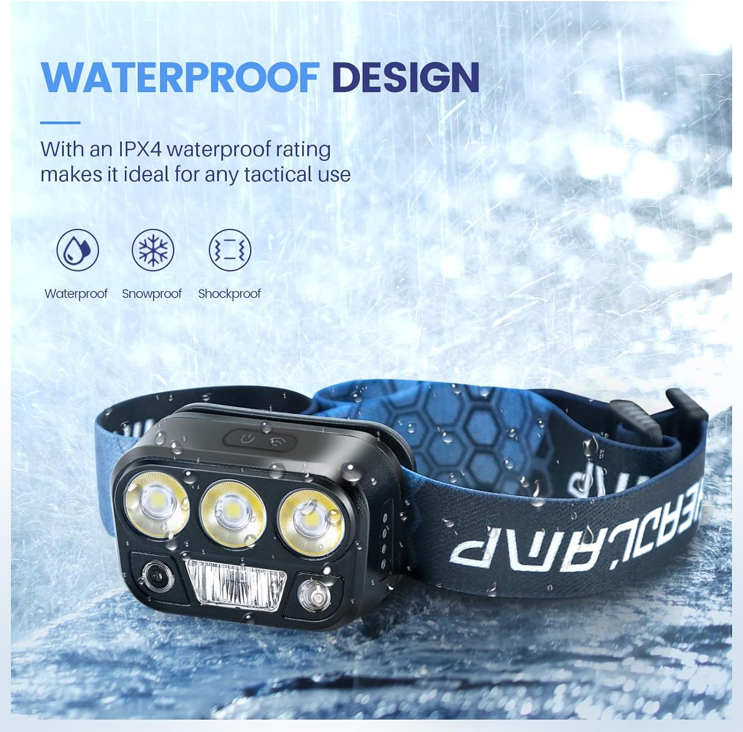 Daicalc dio Headlamp