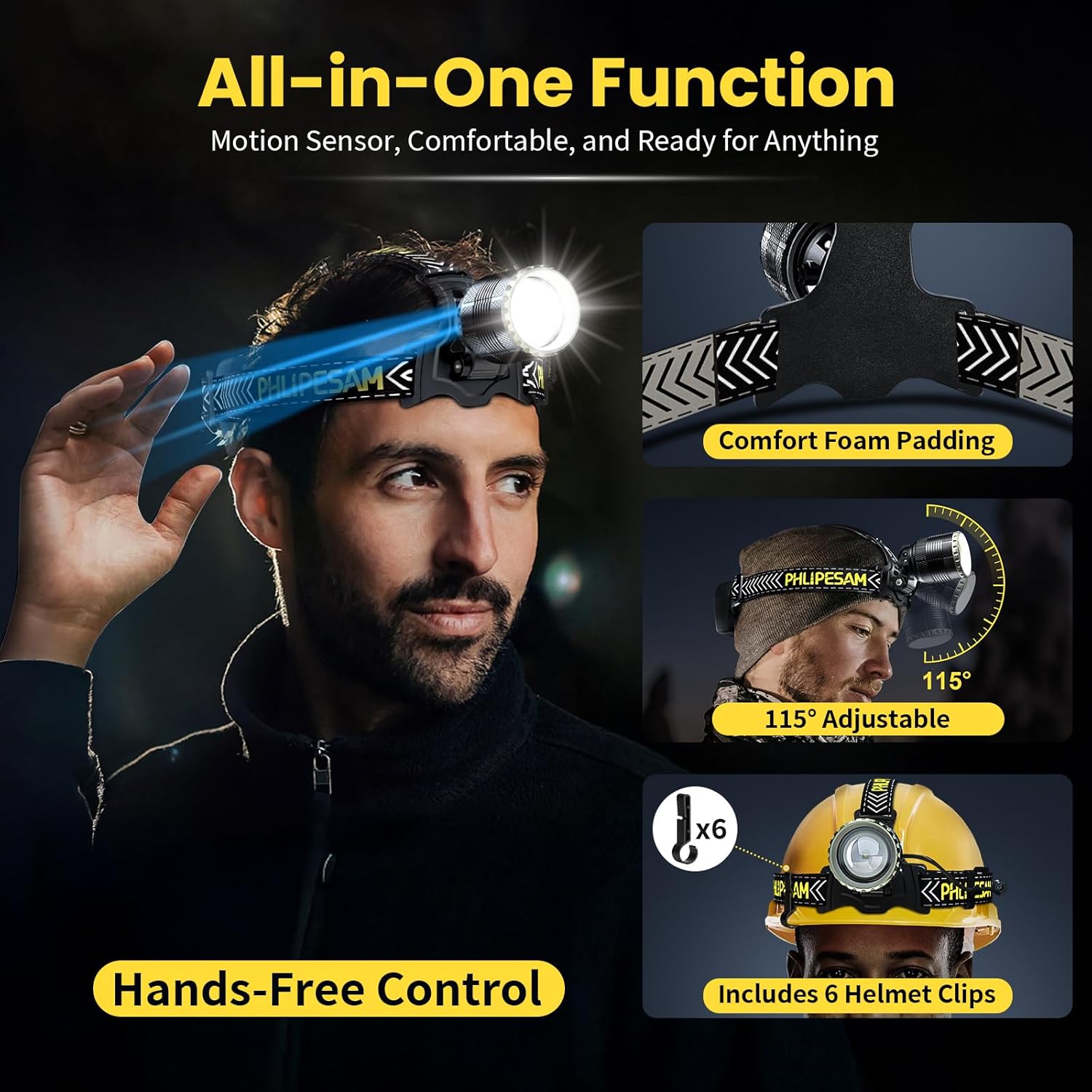 150000 Lumens Rechargeable Headlamp