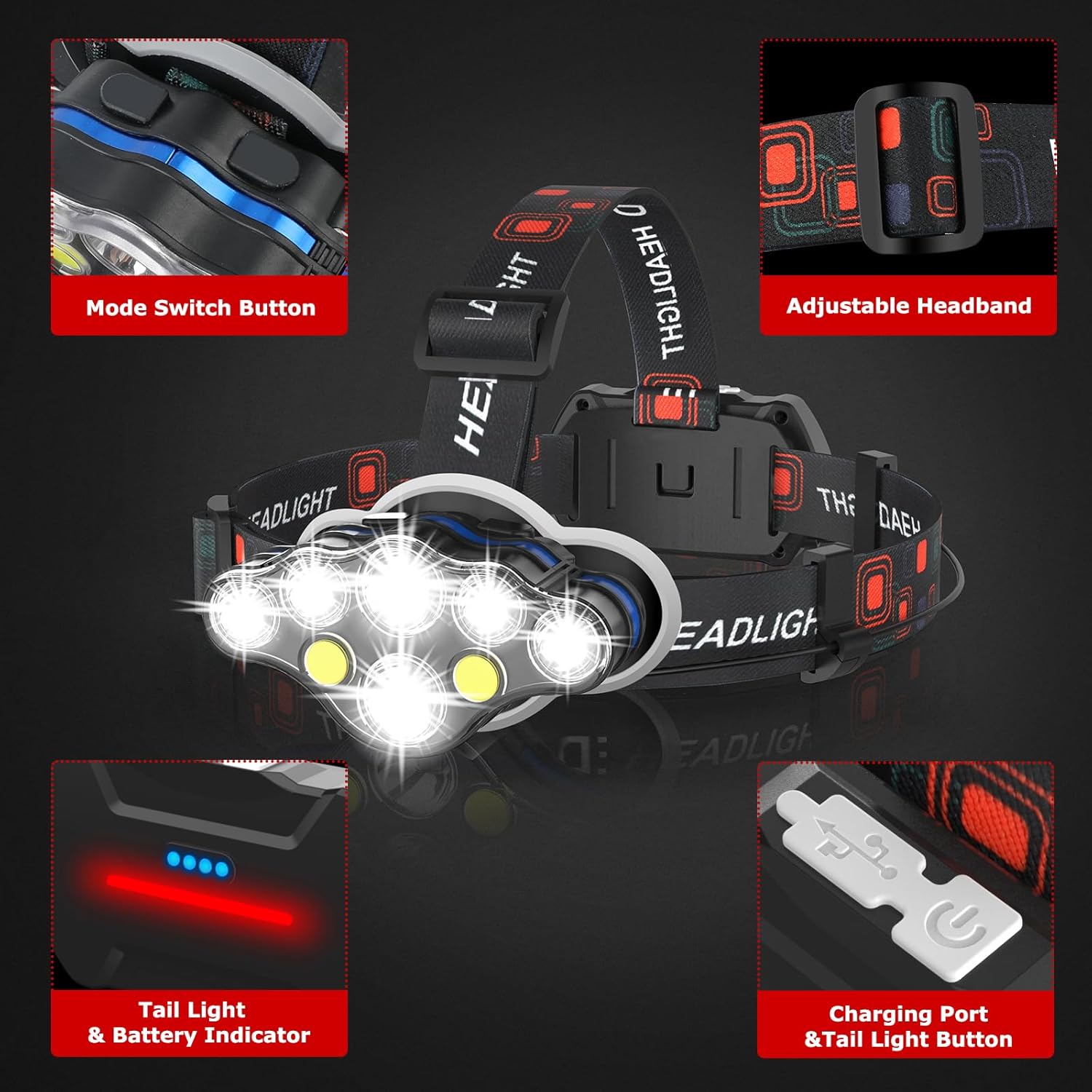 8 LED Rechargeable Headlamp