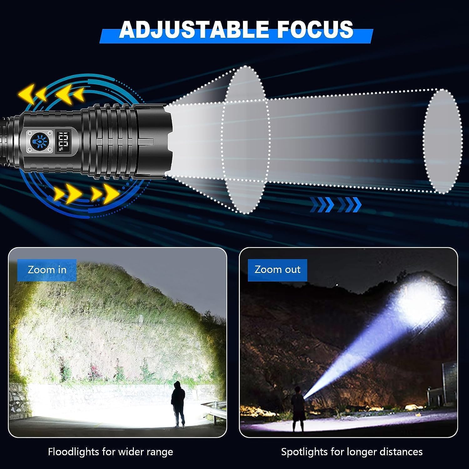Goreit Adjustable 990000 Lumens Handheld Flashlight Waterproof Rechargeable for Emergency Use