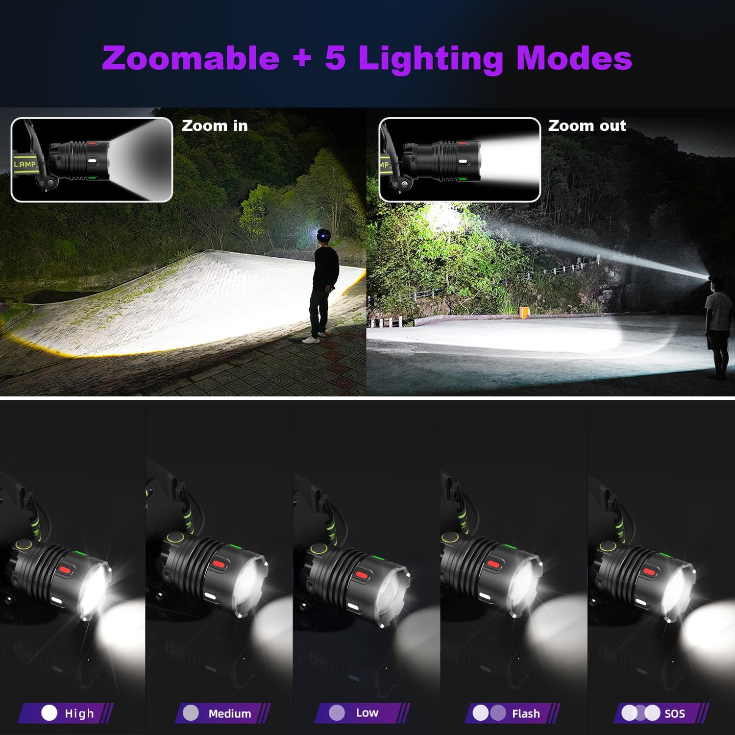 Brightest Most Powerful Headlamp for Outdoor Use