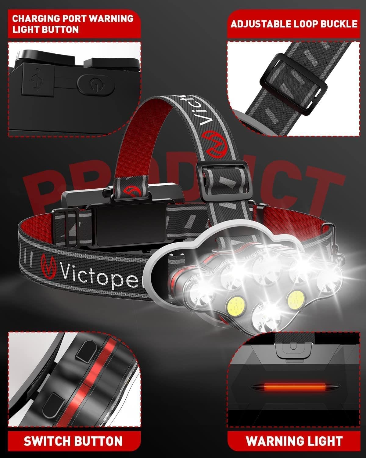 Rechargeable Headlamp 8 LED Modes Waterproof