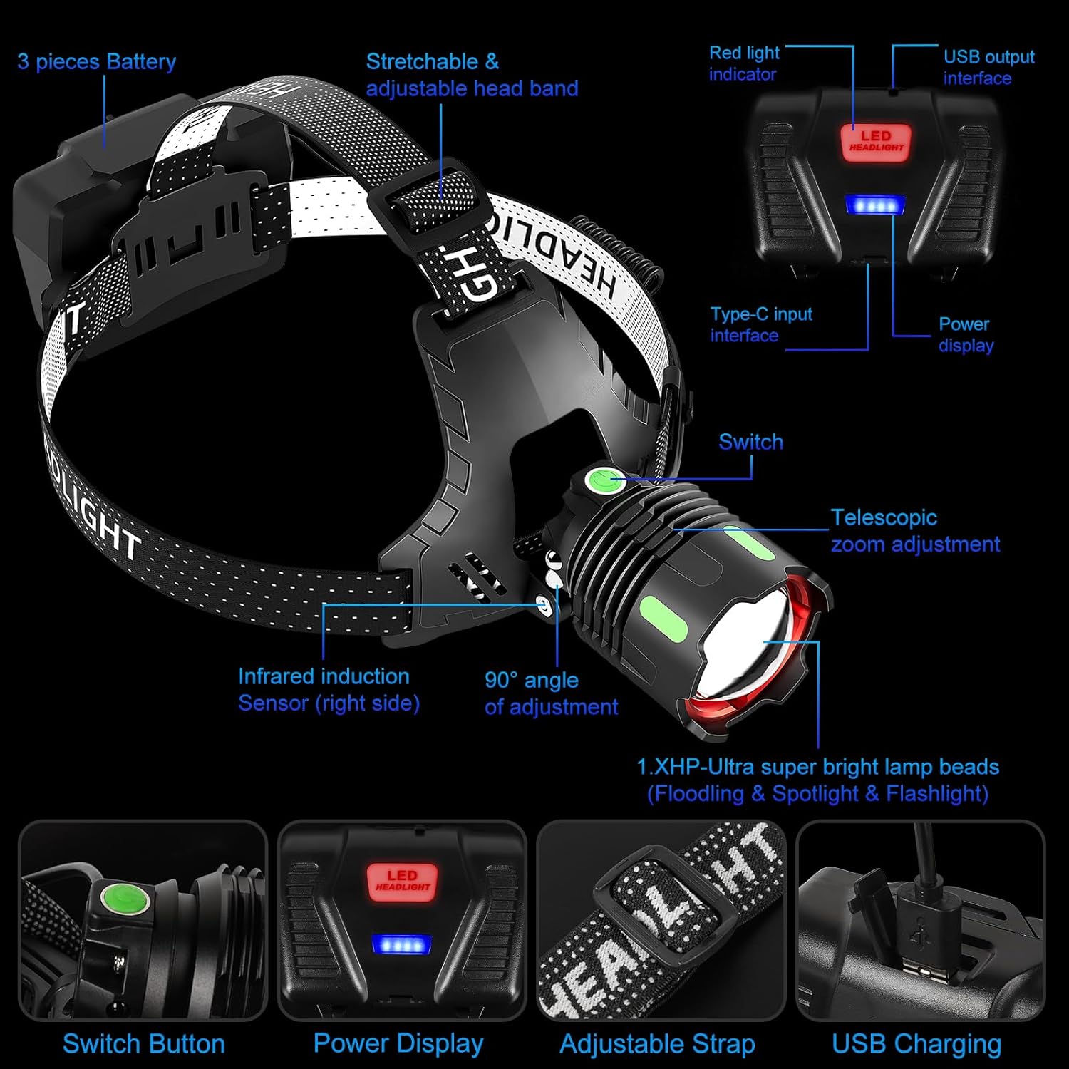 ACVCY 100000 LM Headlamp