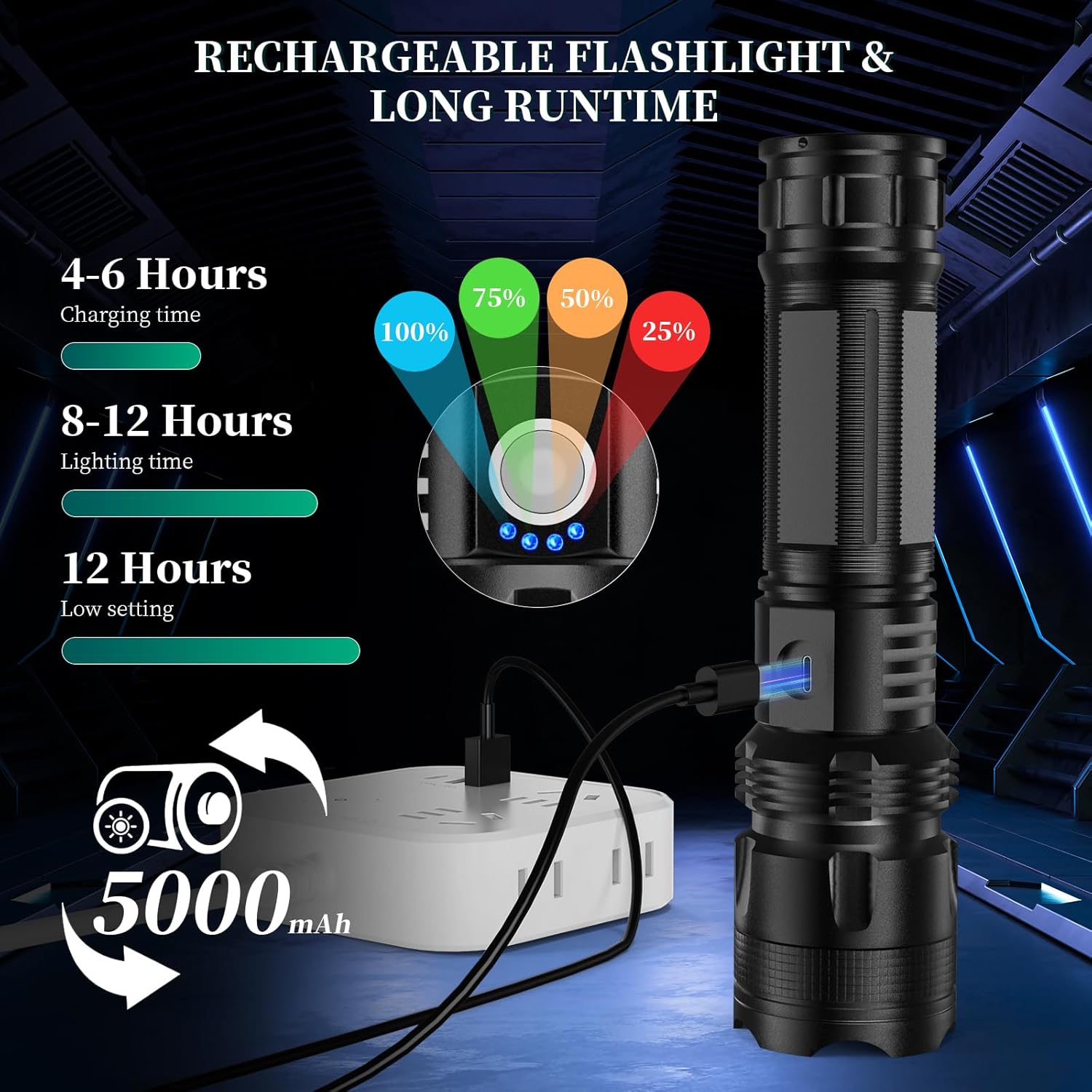 990000 Lumens Rechargeable Flashlight Waterproof Bright Reliable
