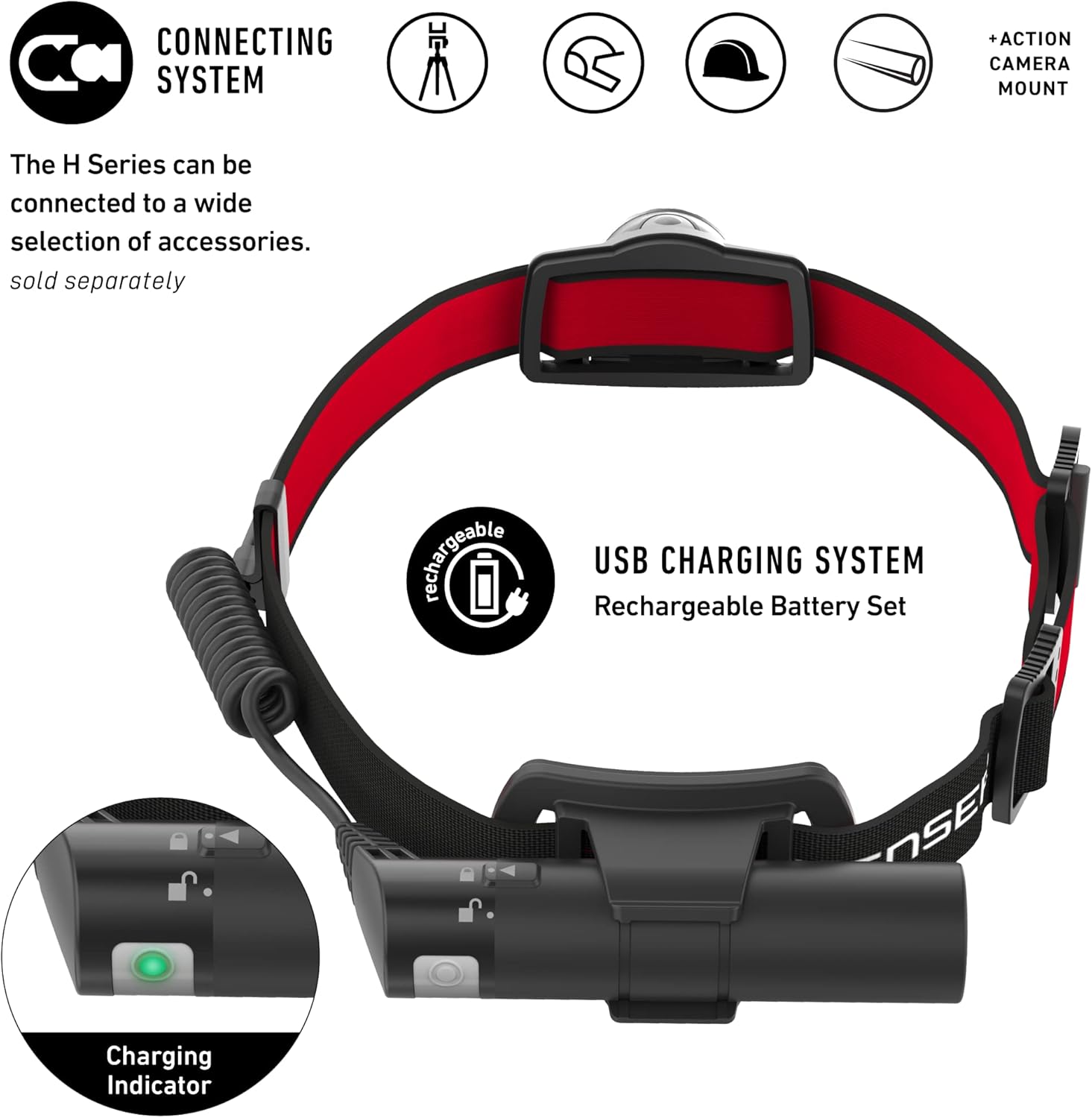 600 LUMENS HEADLAMP 7-YEAR GUARANTEE Build Your Best Exterior Light