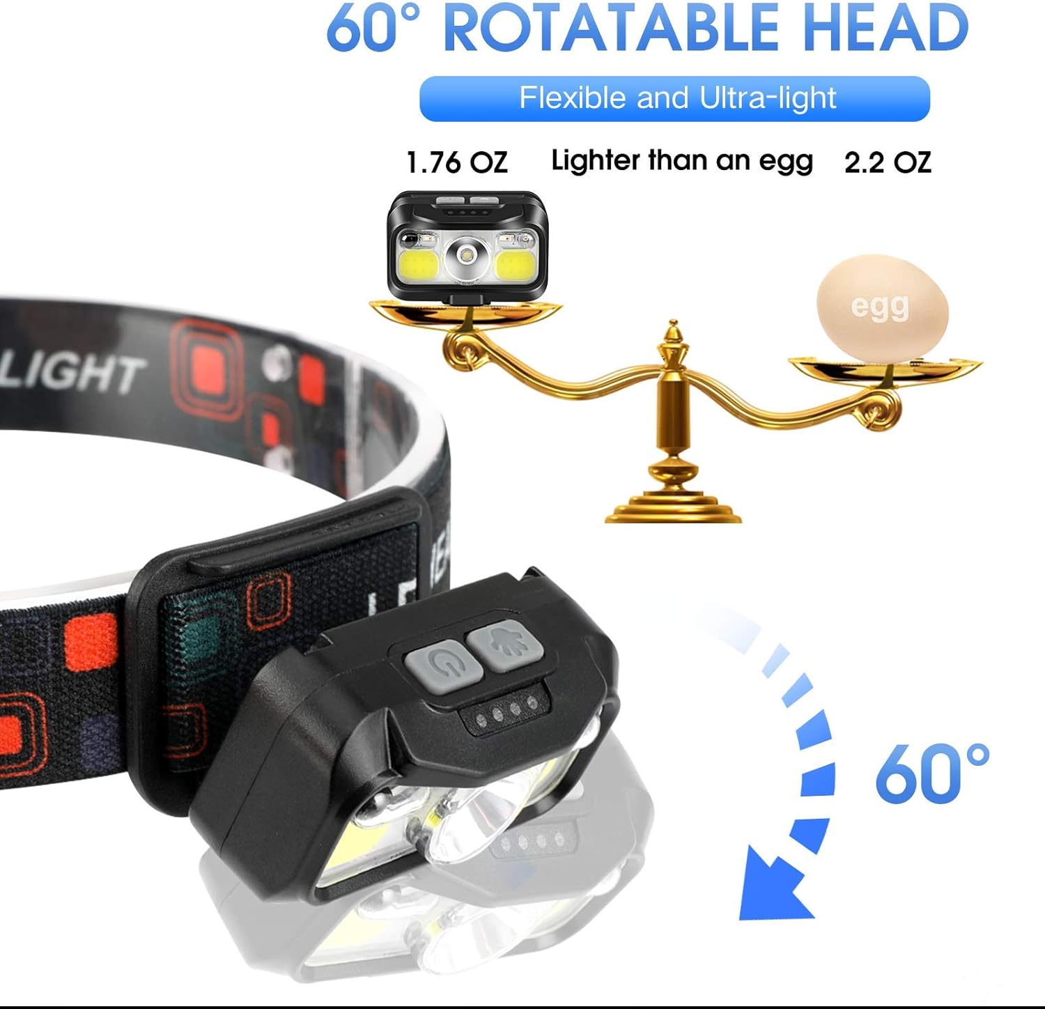 High-Brightness Motion-Activated Rechargeable Headlamp