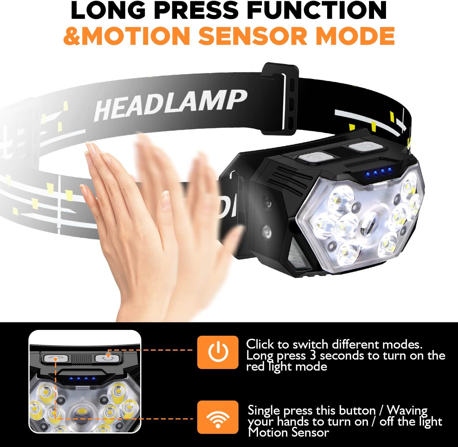 2-Piece PLUSINTO Bright Headlamp Rechargeable with 2000 Lumens