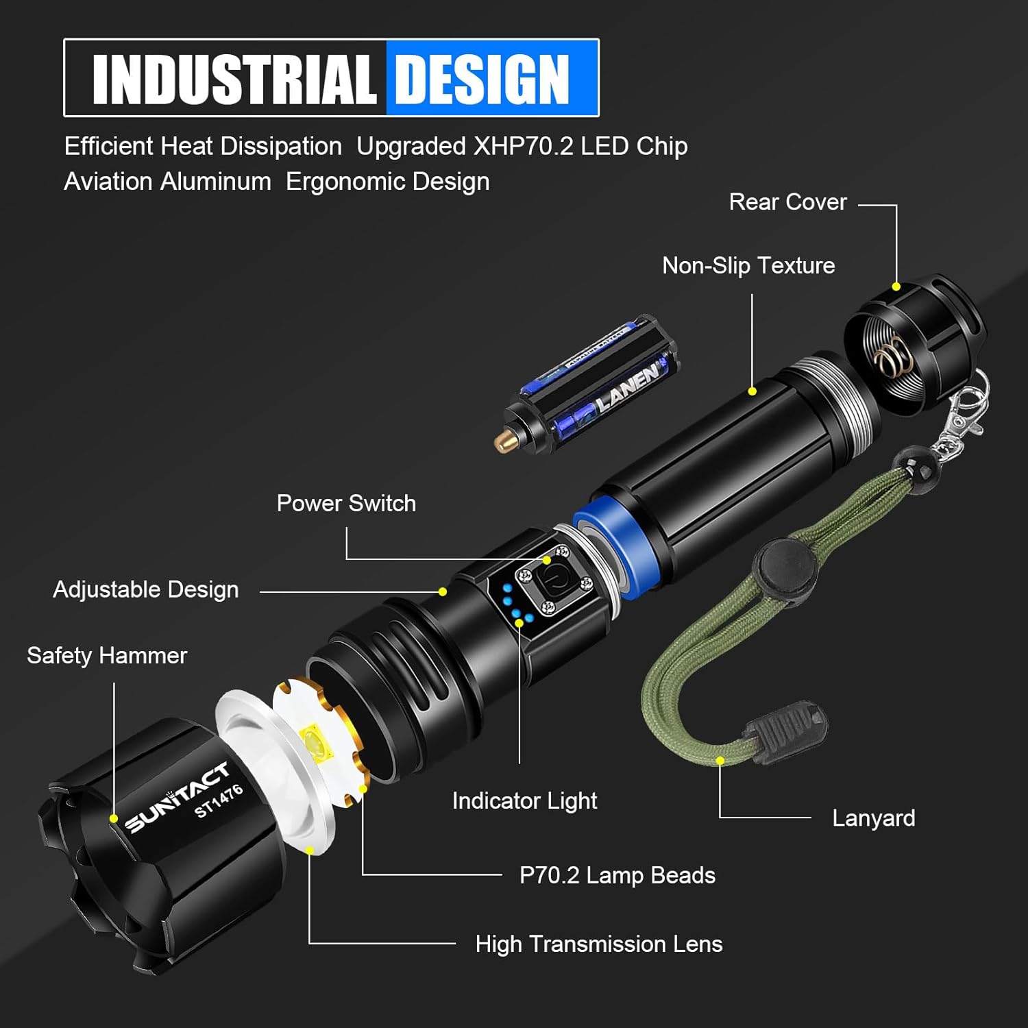 High-Luminosity Rechargeable Flashlight