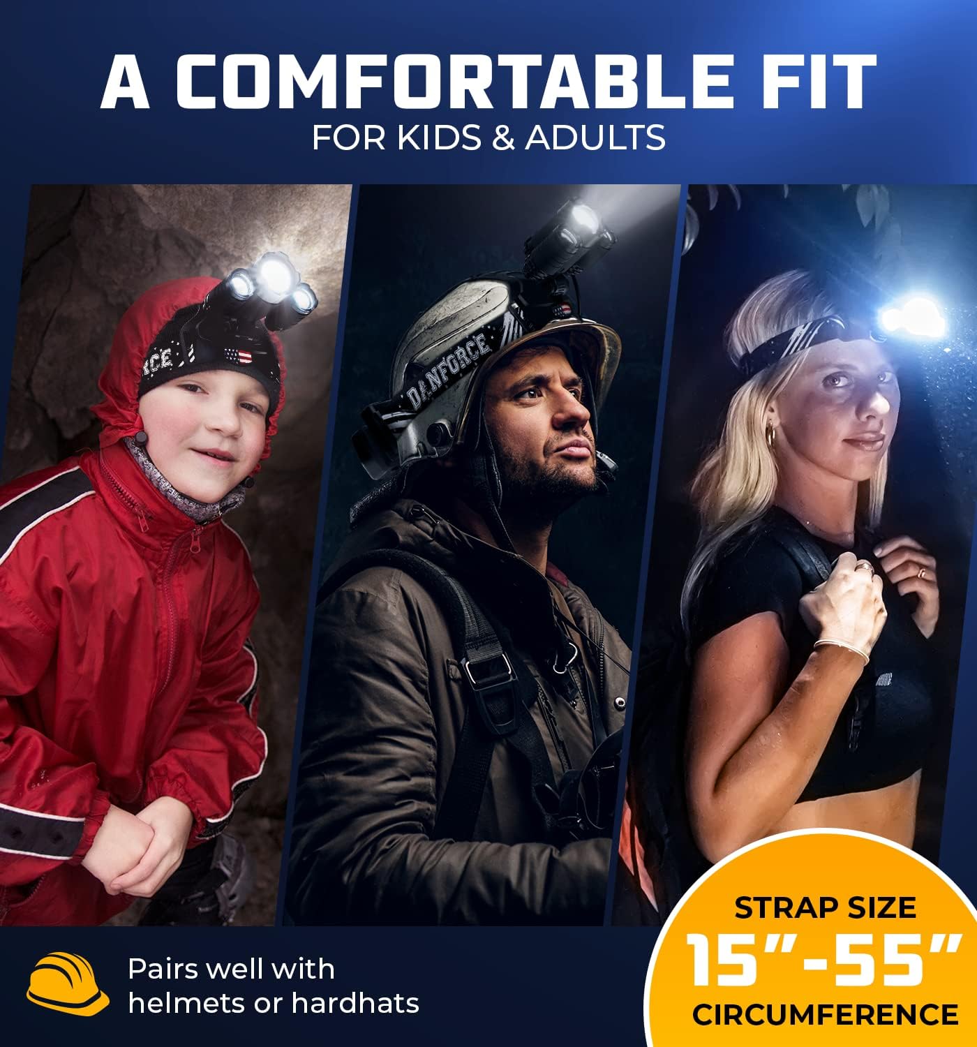 DanForce Ultimate Tactical Headlamp