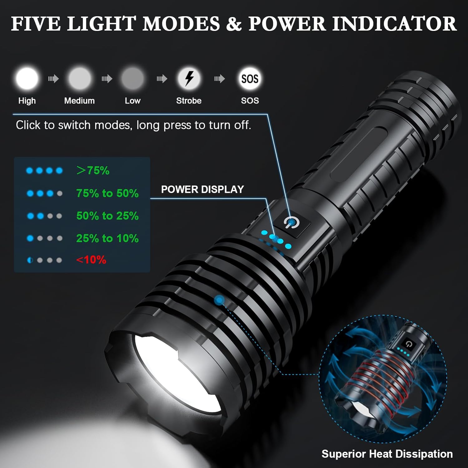 Rechargeable Tactical Flashlight 1800000 Lumens 5 Modes Waterproof 31 Hour Runtime