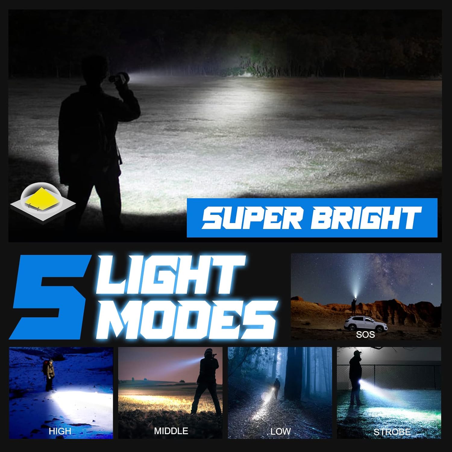 Bright Rechargeable Waterproof Emergency Flashlight