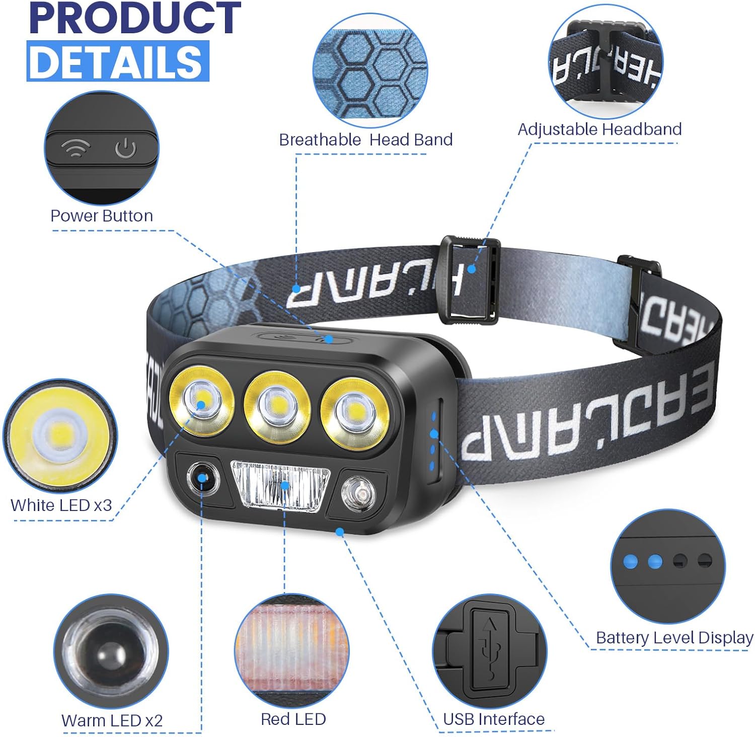 Daicalc dio Headlamp