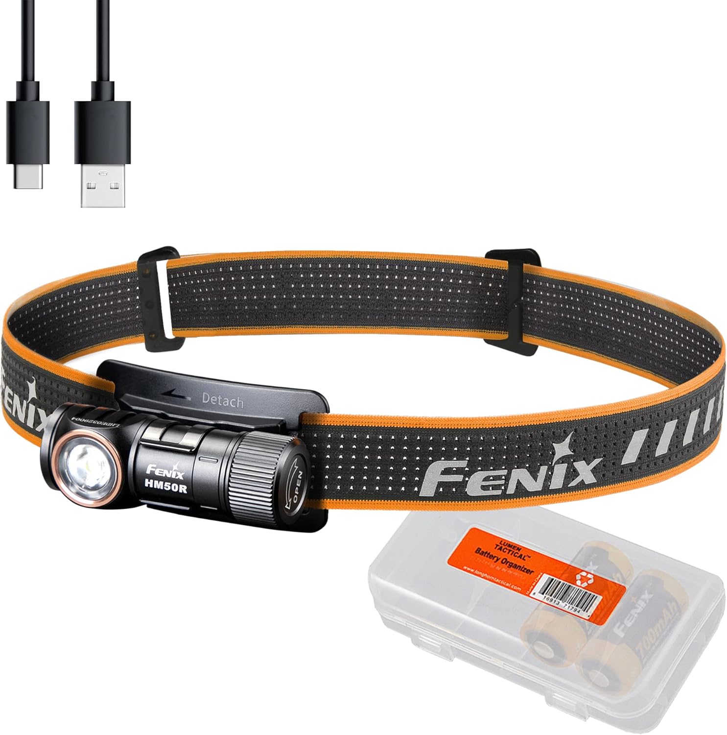 Fenix HM50R V20 Headlamp Bundle