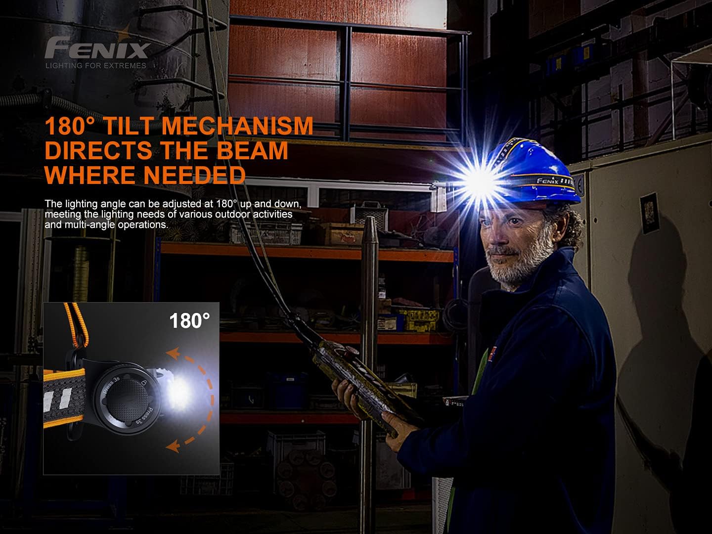 Fenix HM70R Headlamp 1600 Lumens Rechargeable and Durable