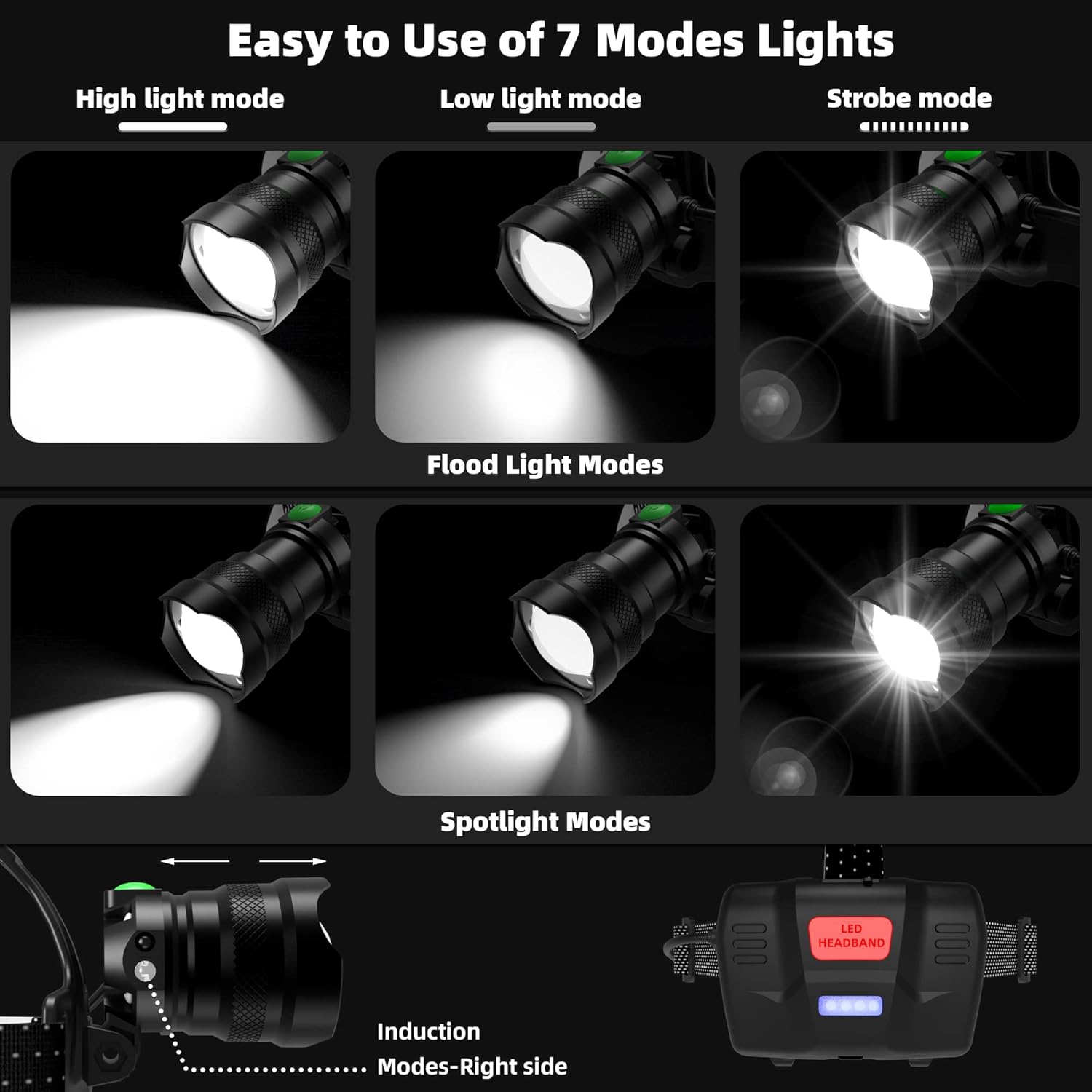100000 LM LED Headlamp with Induction Function for Camping Hunting