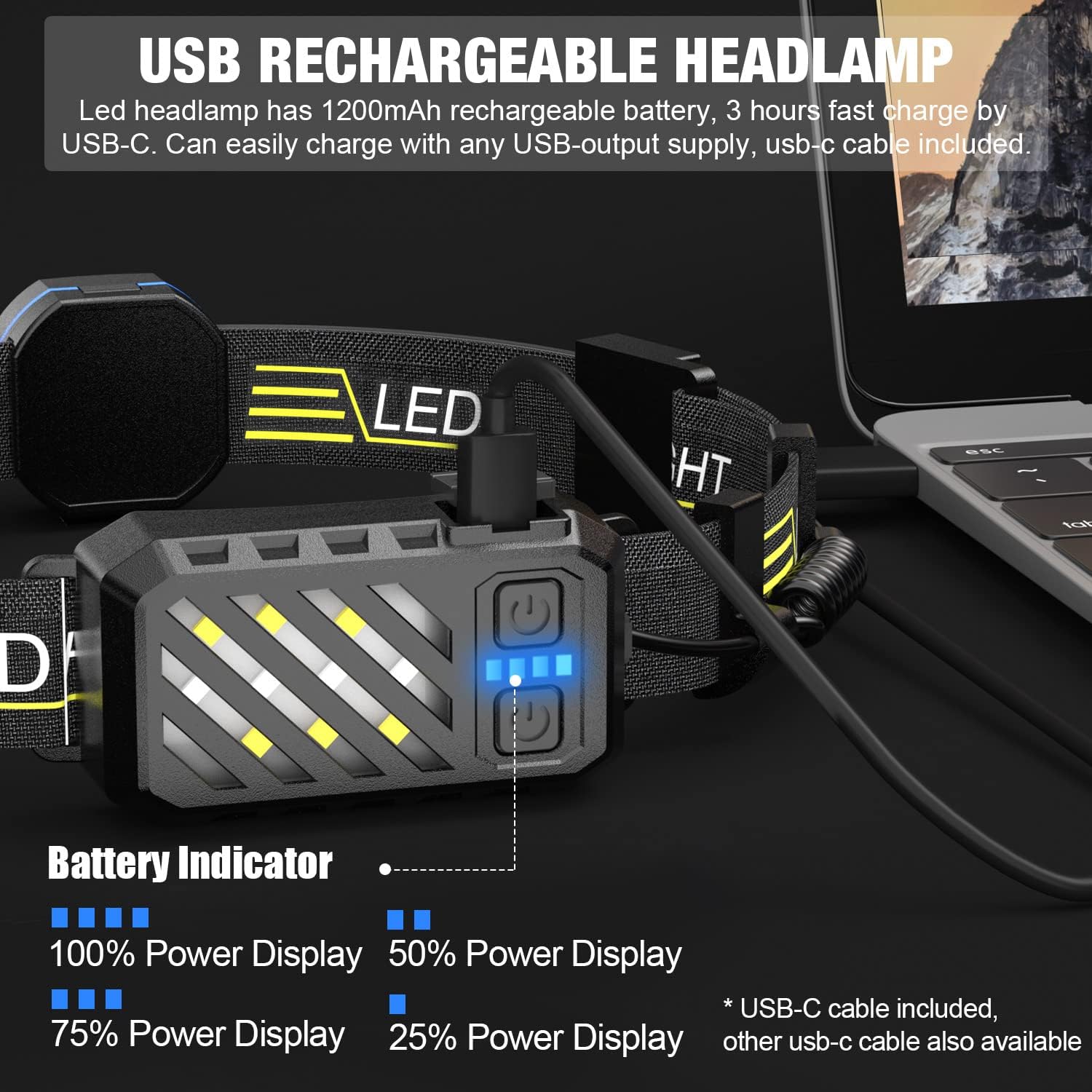 Bright Safe USA LED Headlamp