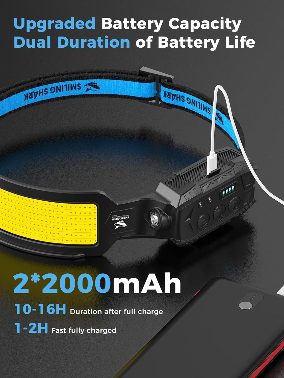 Smiling Shark Headlamp 2-Pack