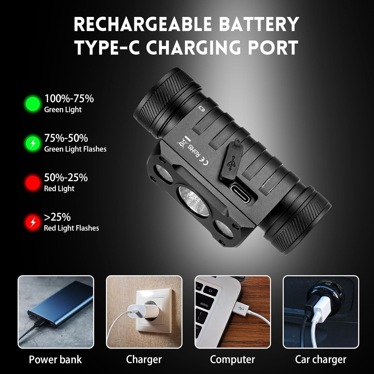 Wurkkos HD50 4000 Lumens Red Light Mode Headlamp