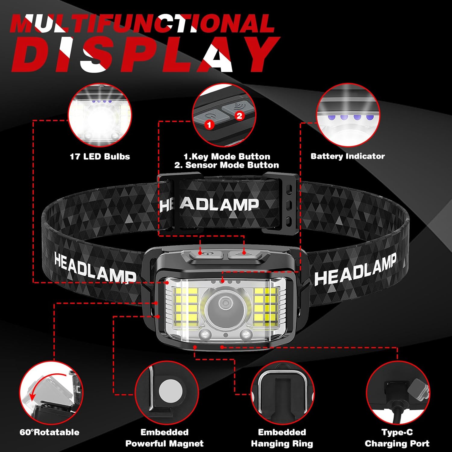 2000 Lumen Rechargeable Headlamp