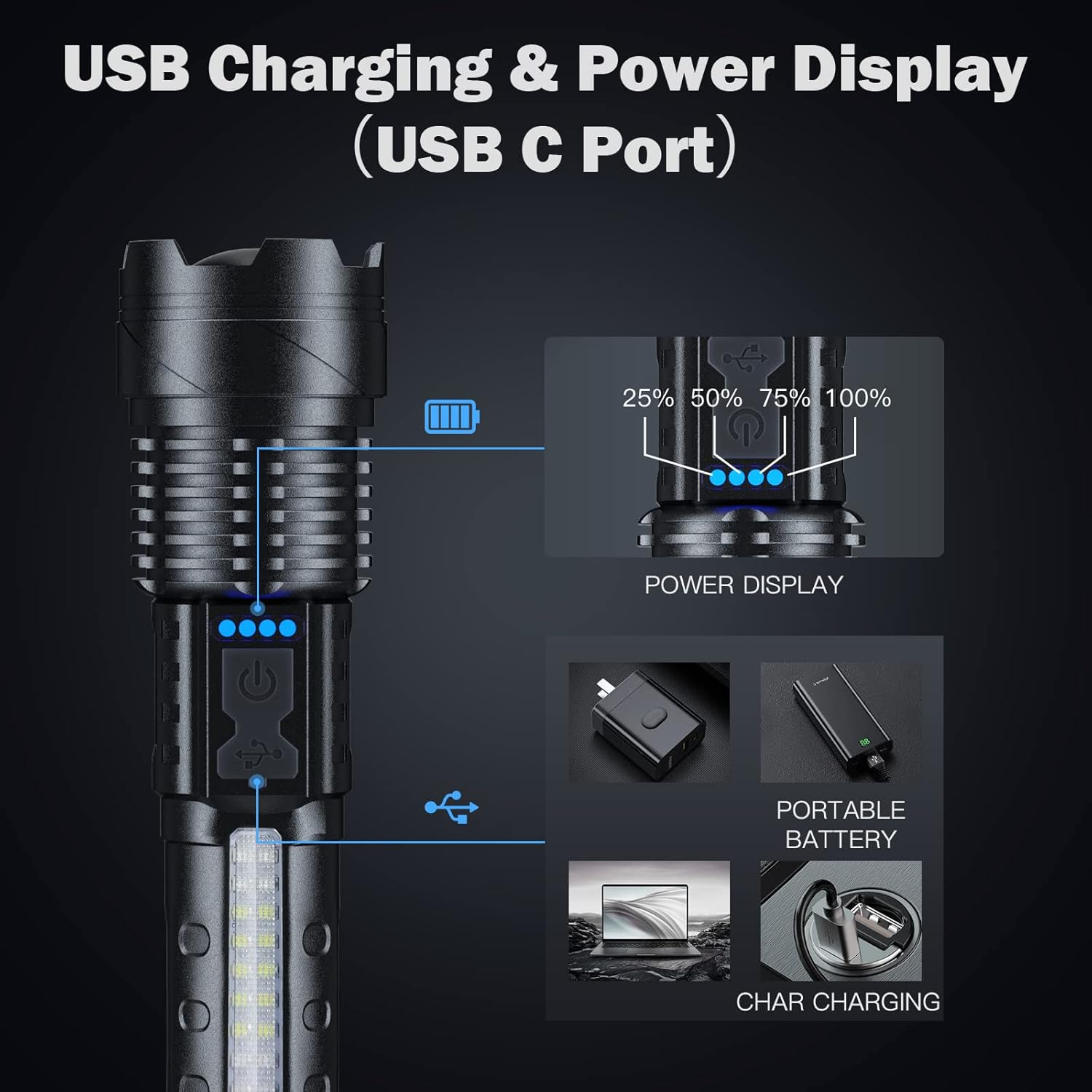 Cinlinso Rechargeable LED Flashlight