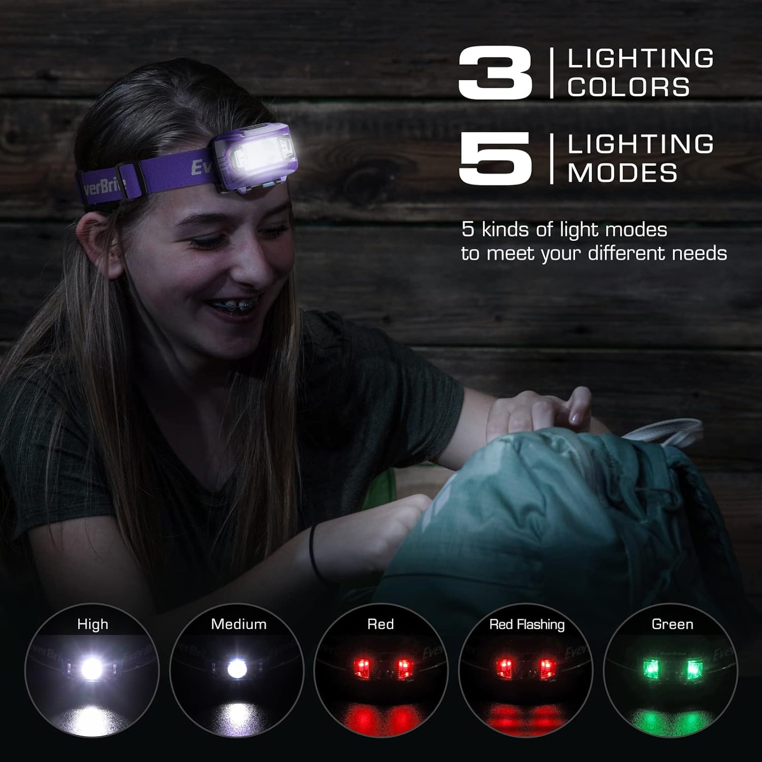 2-in-1 LED Mini Lantern Headlamp