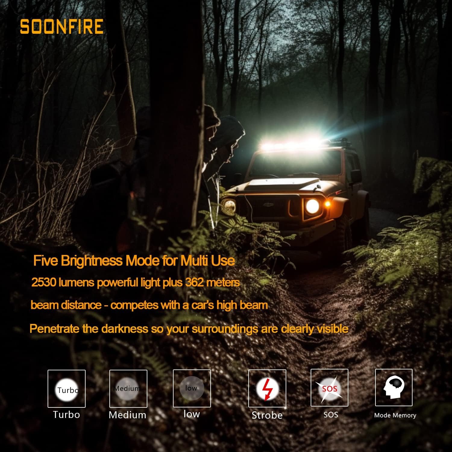 Everything You Need for Police Flashlights