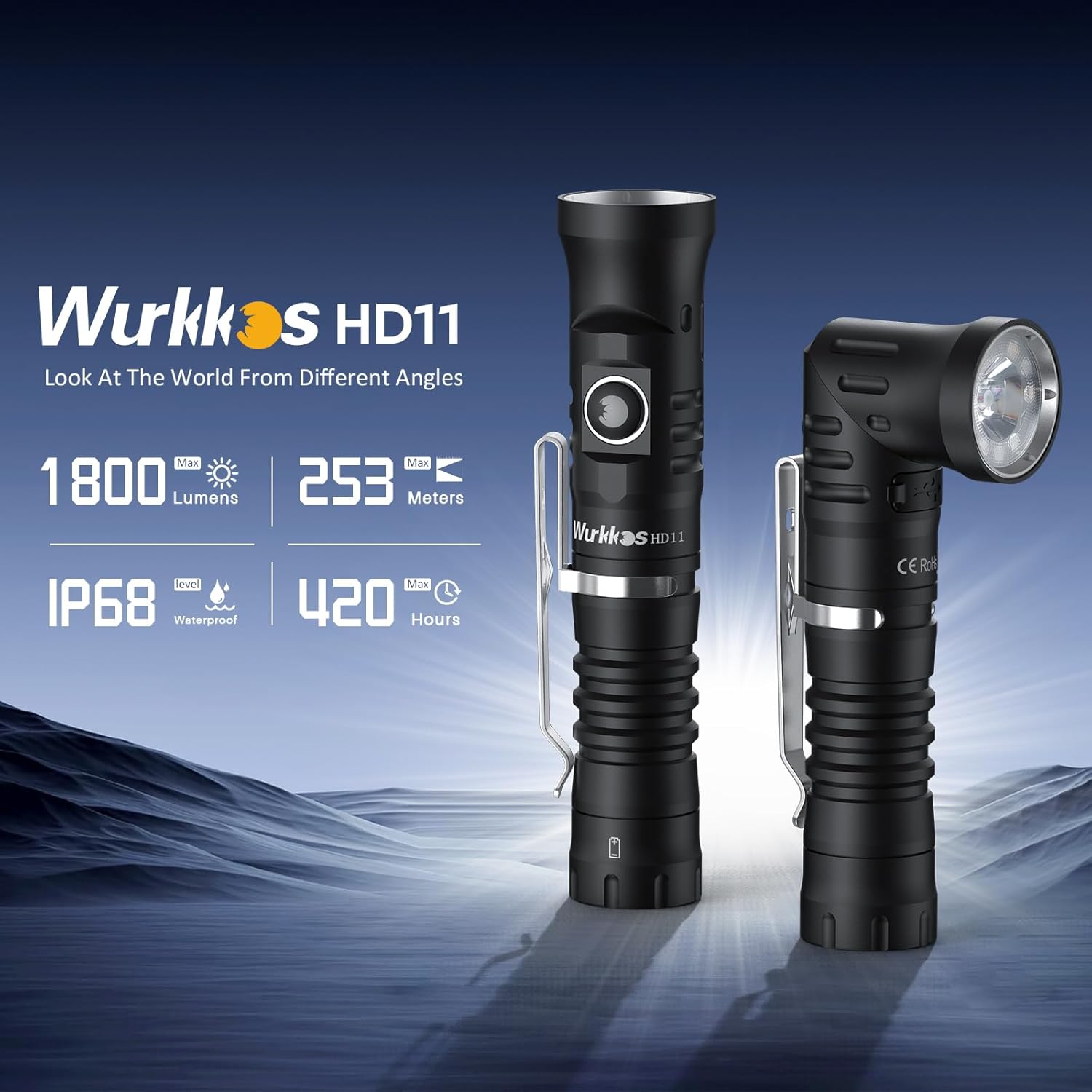 Wurkkos HD11 Right Angle Flashlight with 1800 Lumens Magnetic Flashlight
